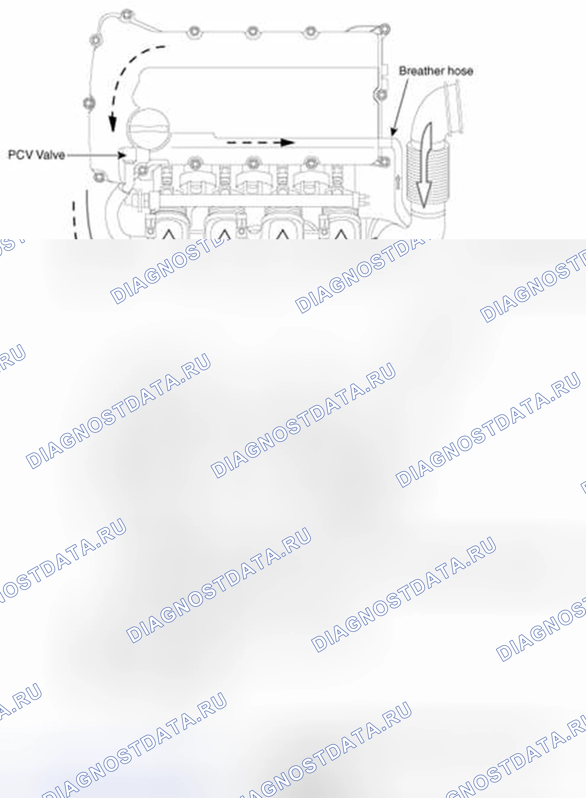 Рис. 7: [2.4 Двойной верхний распредвал (DOHC)]. Hyundai Santa Fe II рестайлинг