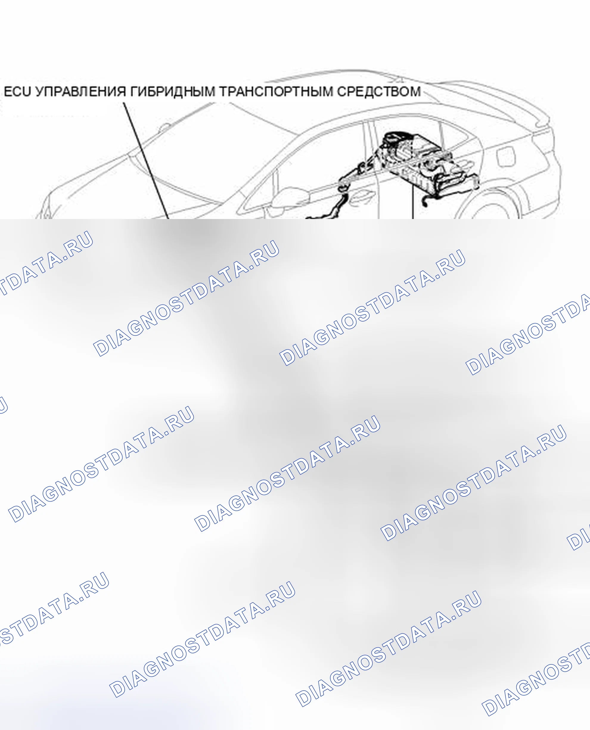 Рис. 588: ИЛЛЮСТРАЦИЯ. Honda Accord V