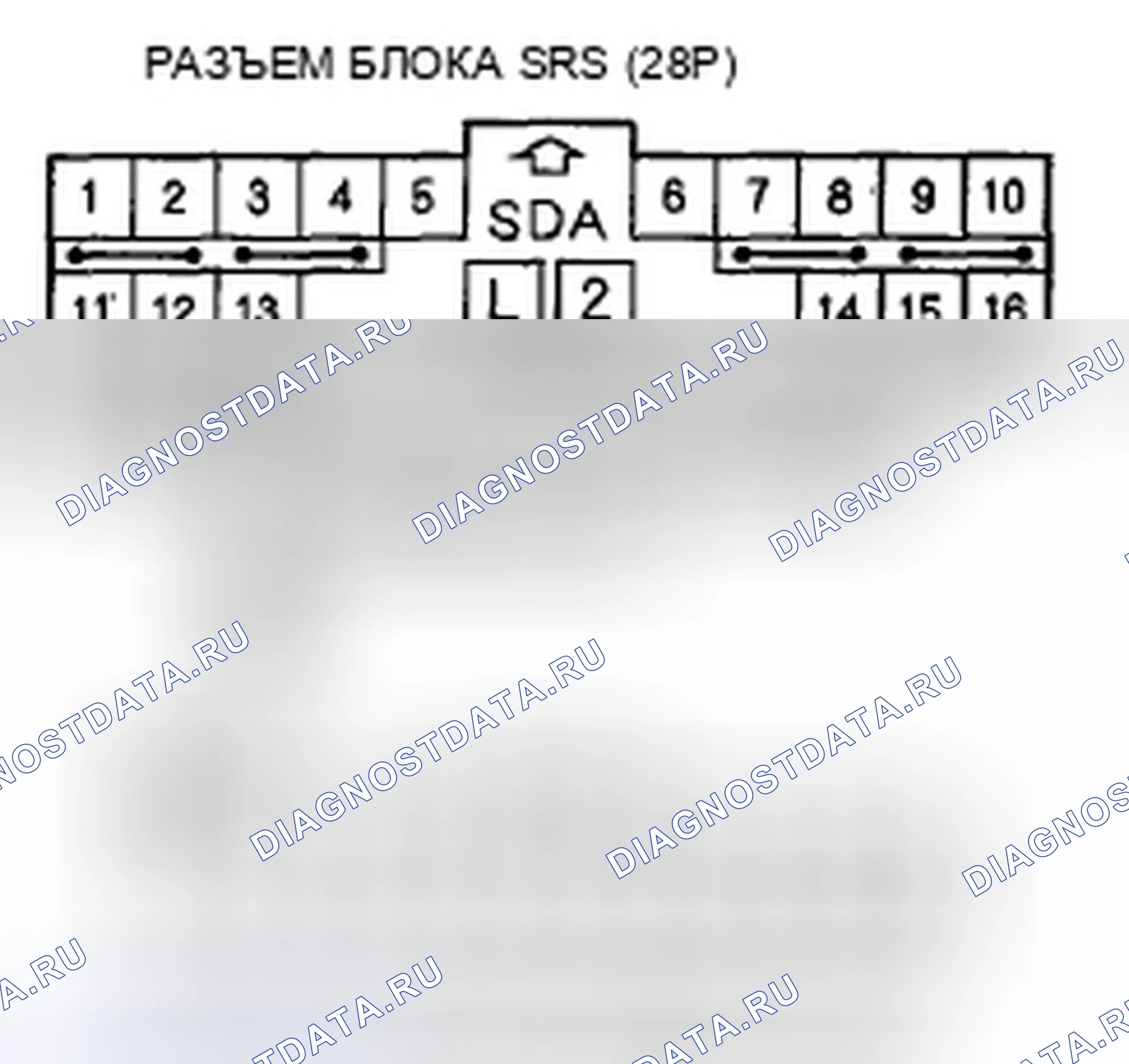 Рис. 256: расшифровка кода ошибки 92-2x (" x " может быть от 0 до 9 или от A до F): Открыто или коротко на массу в подушке безопасности пассажира. Honda CR-V III рестайлинг