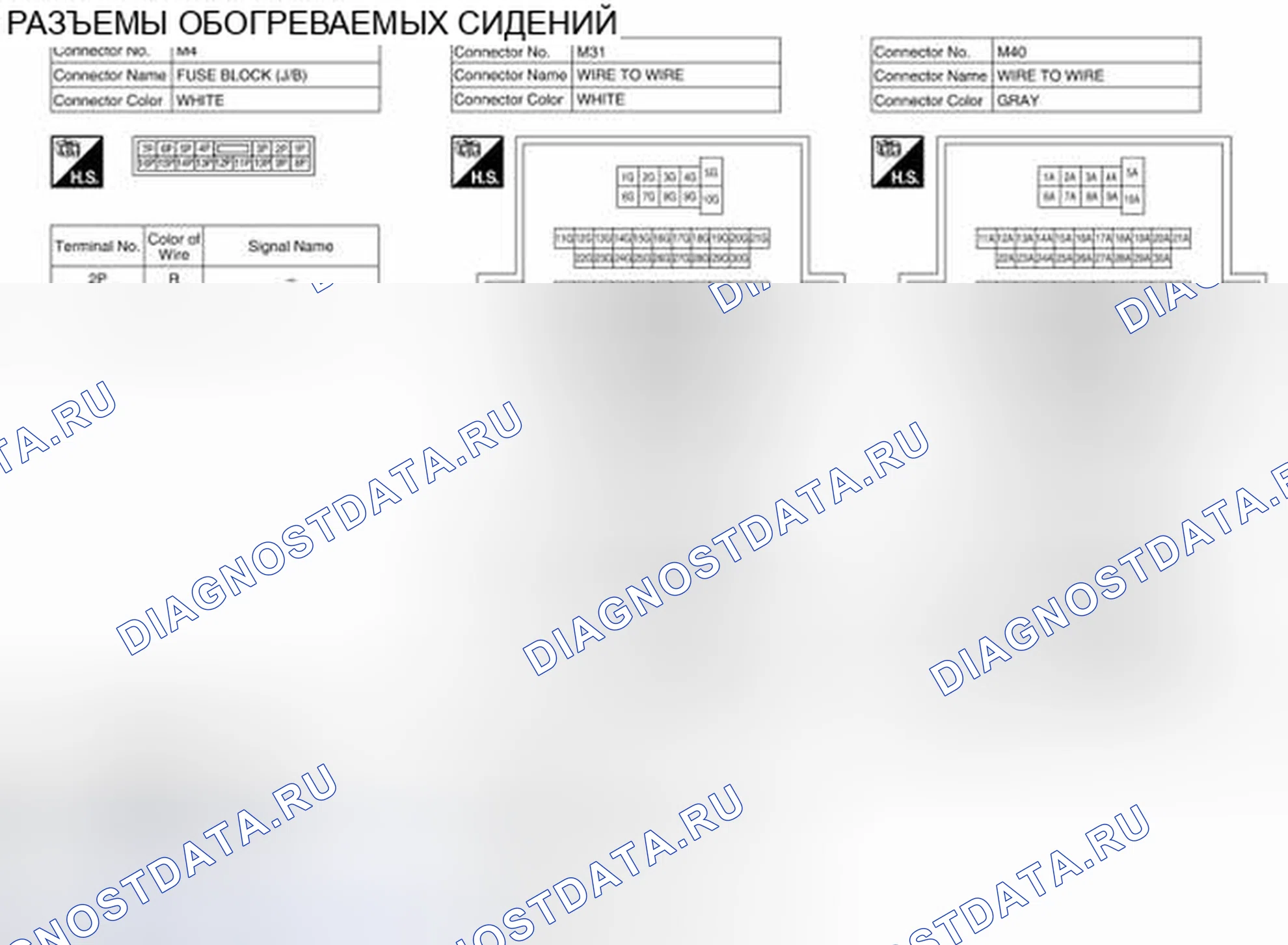 Рис. 294: Вид с торца соединителя. Infiniti QX60 I