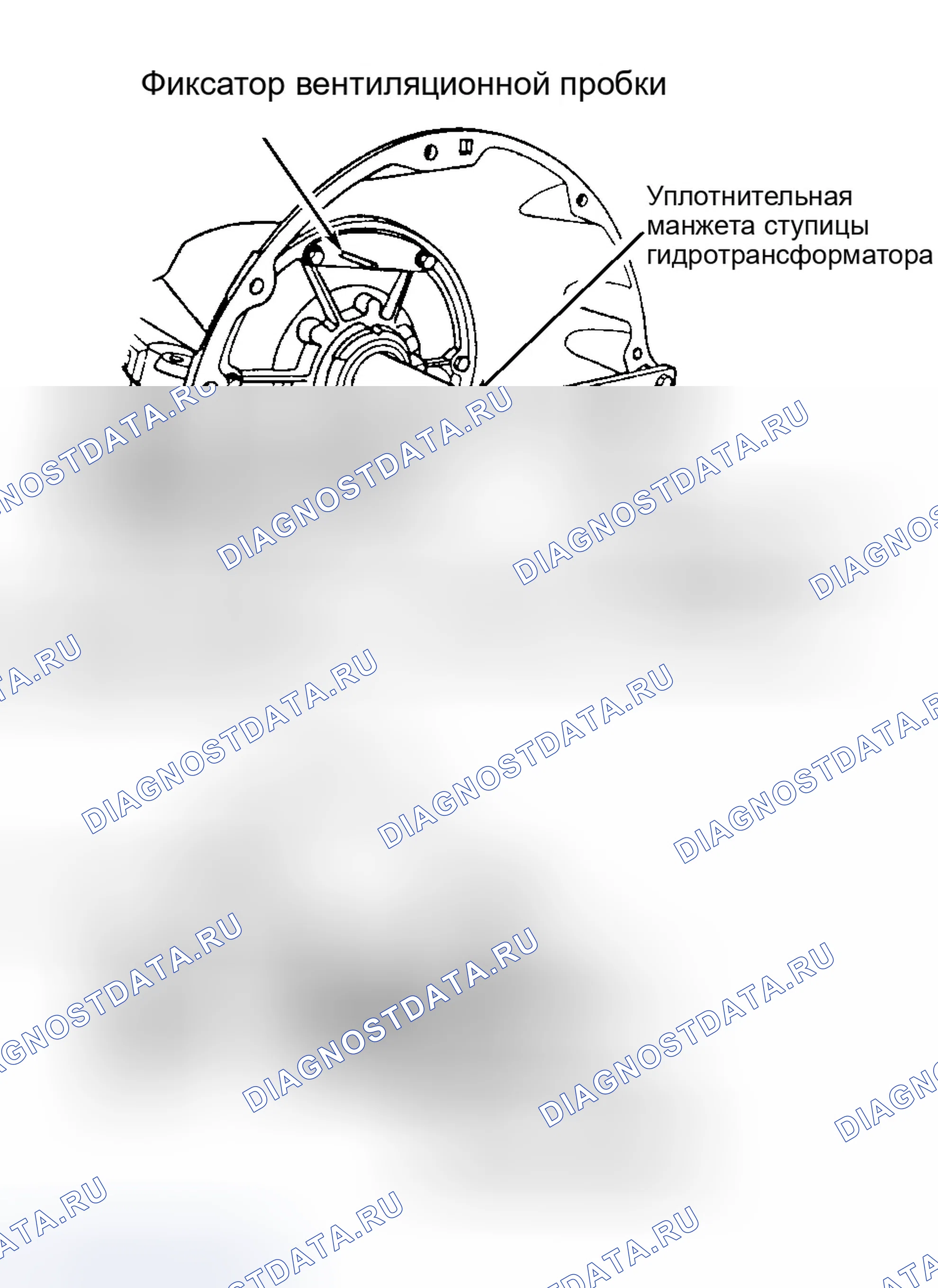 Рис. 4. Dodge Dakota 