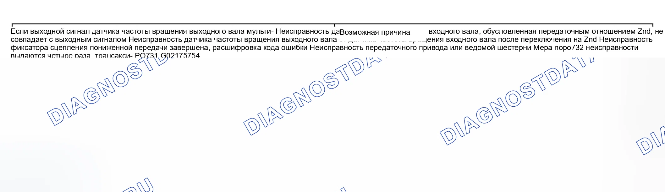 Рис. 40: расшифровка кода ошибки P0731 Обнаружение условий и вероятных причин. Hyundai Elantra III
