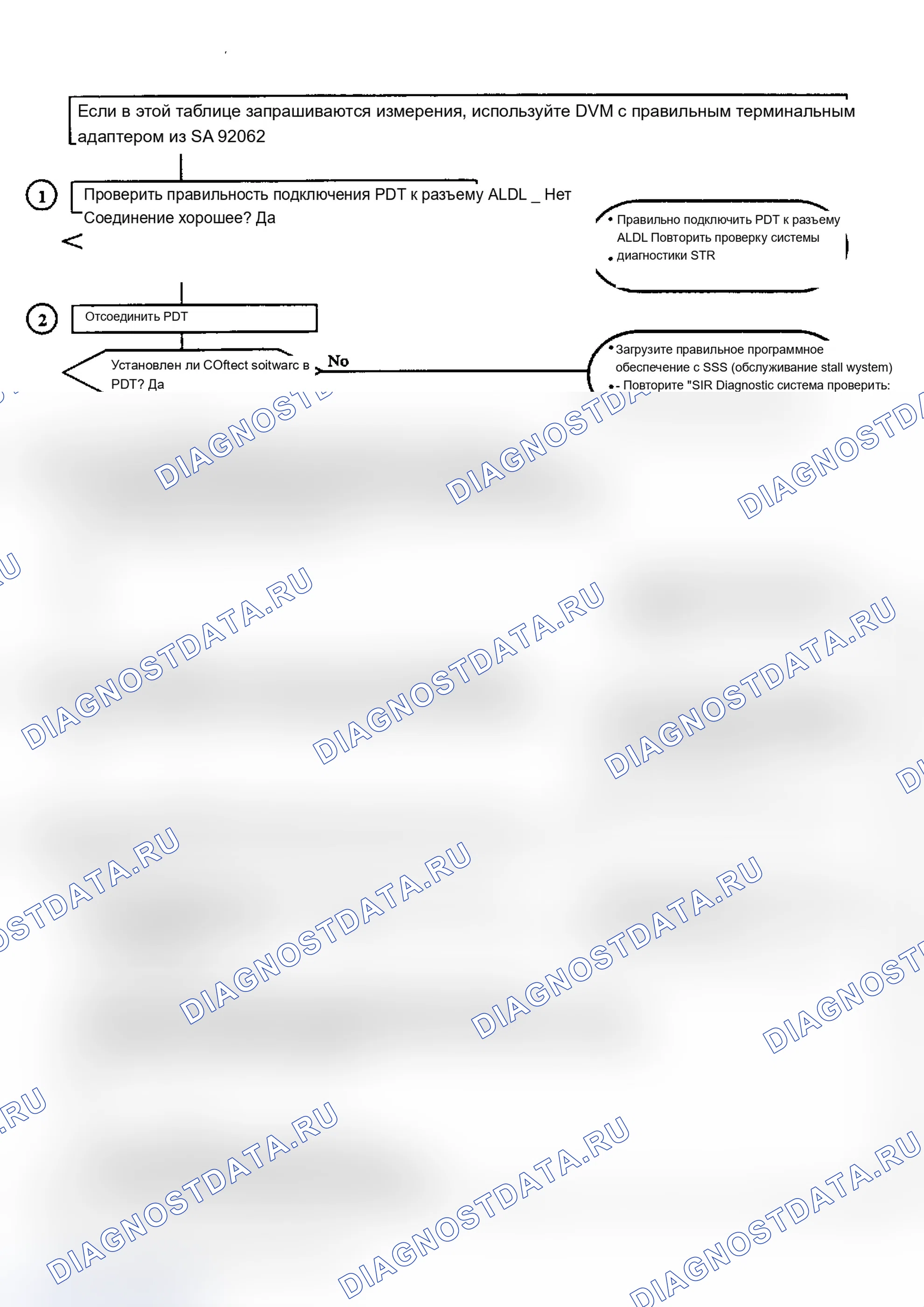 Рис. 24. Saturn SL I