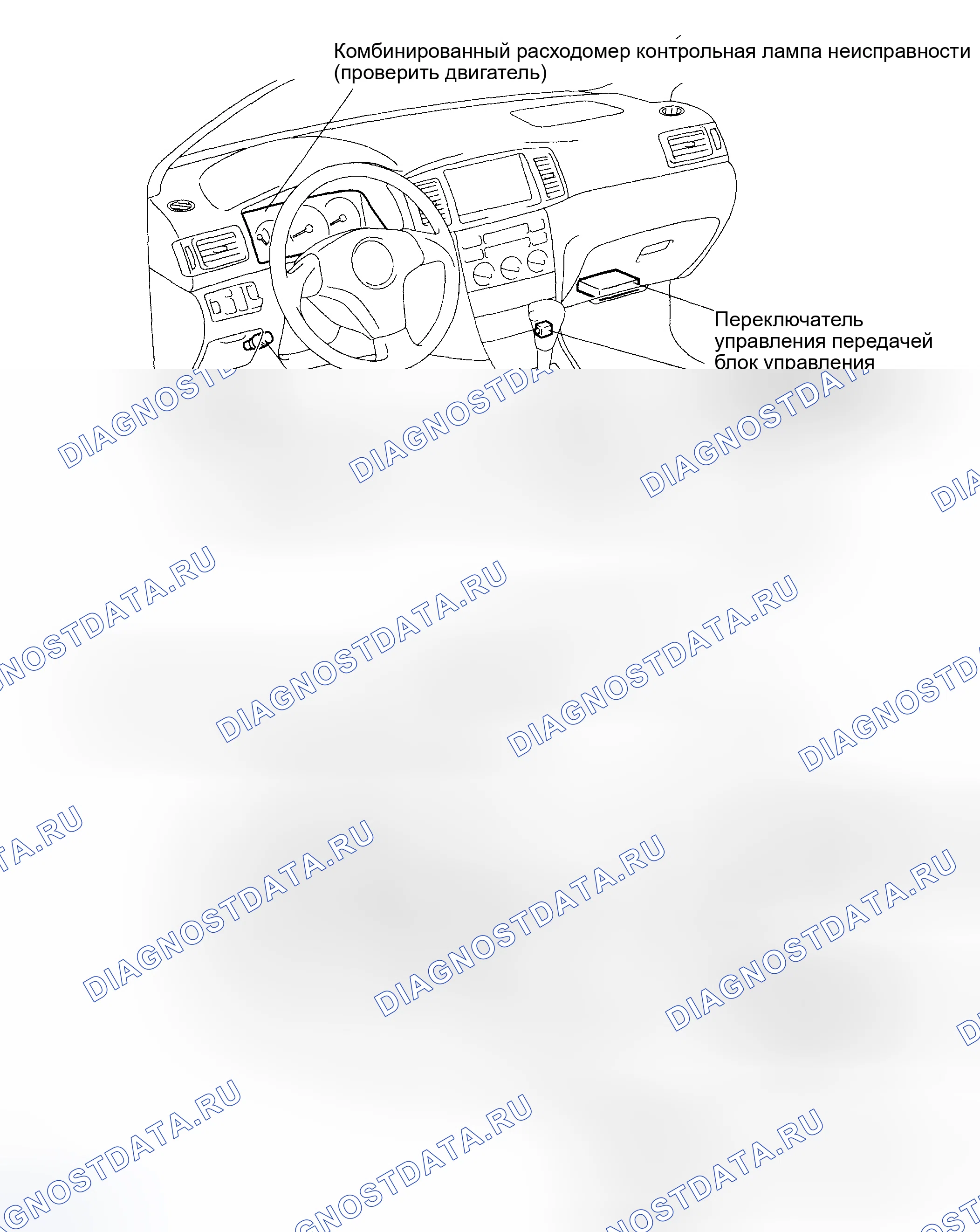 Рис. 124: РАСПОЛОЖЕНИЕ. Toyota Corolla IX рестайлинг