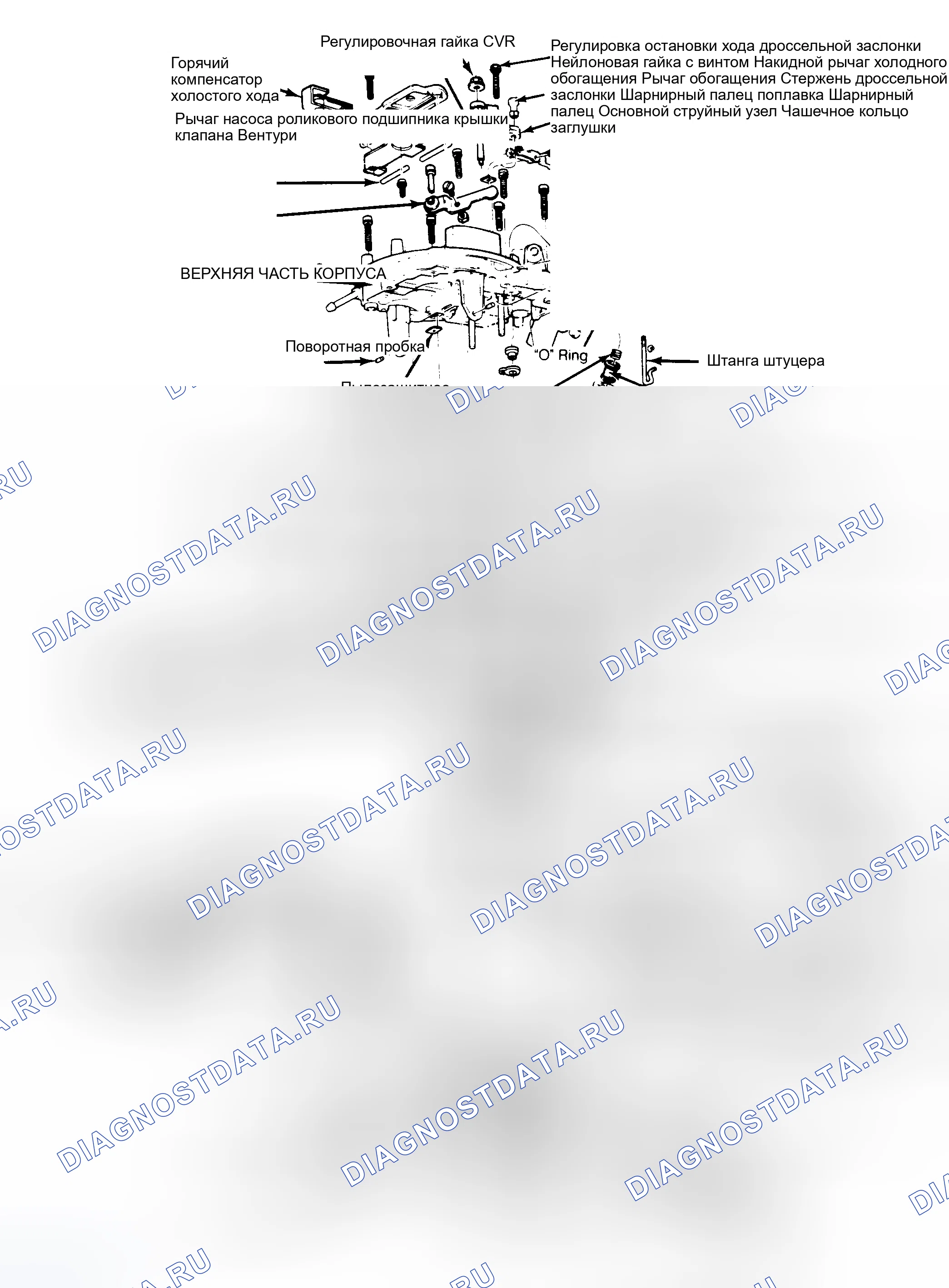 Рис. 12. Ford LTD Crown Victoria I