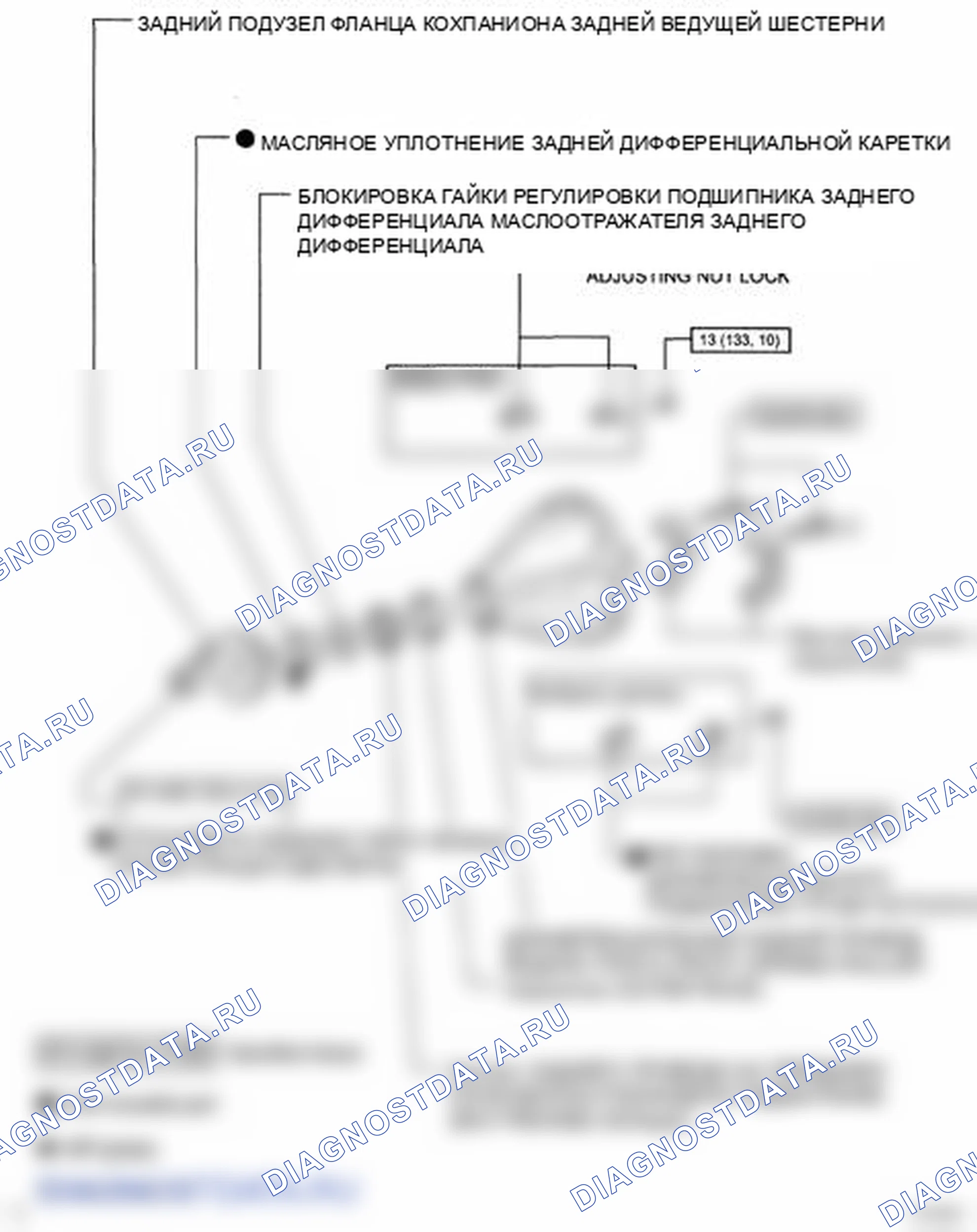 Рис. 123. Toyota Land Cruiser 200