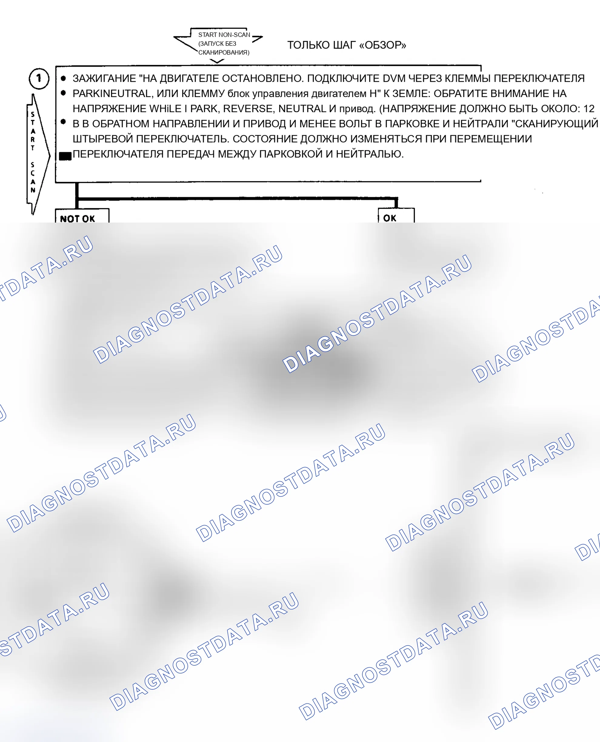 Рис. 135: Диаграмма 24B. Блок-схема цепи «парковка/нейтраль»(P/N). Chevrolet Celebrity I