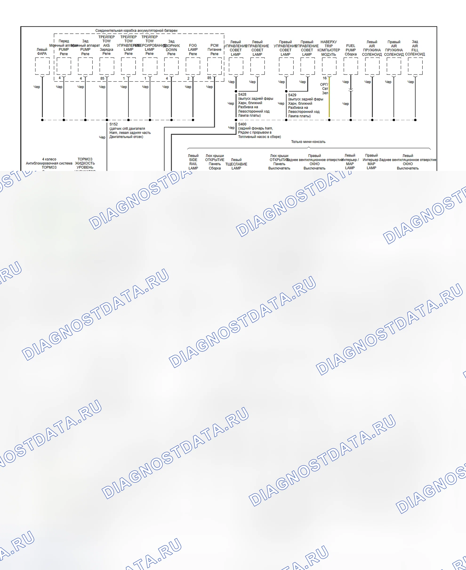 Рис. 101: Схема разводки массы (экспедиция и навигатор - 2 из 4). Hyundai Porter II