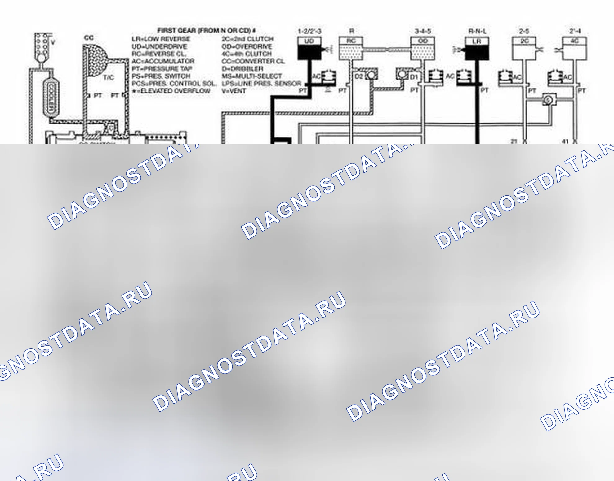 Рис. 447. Dodge Cab & Chassis R3500 HD final