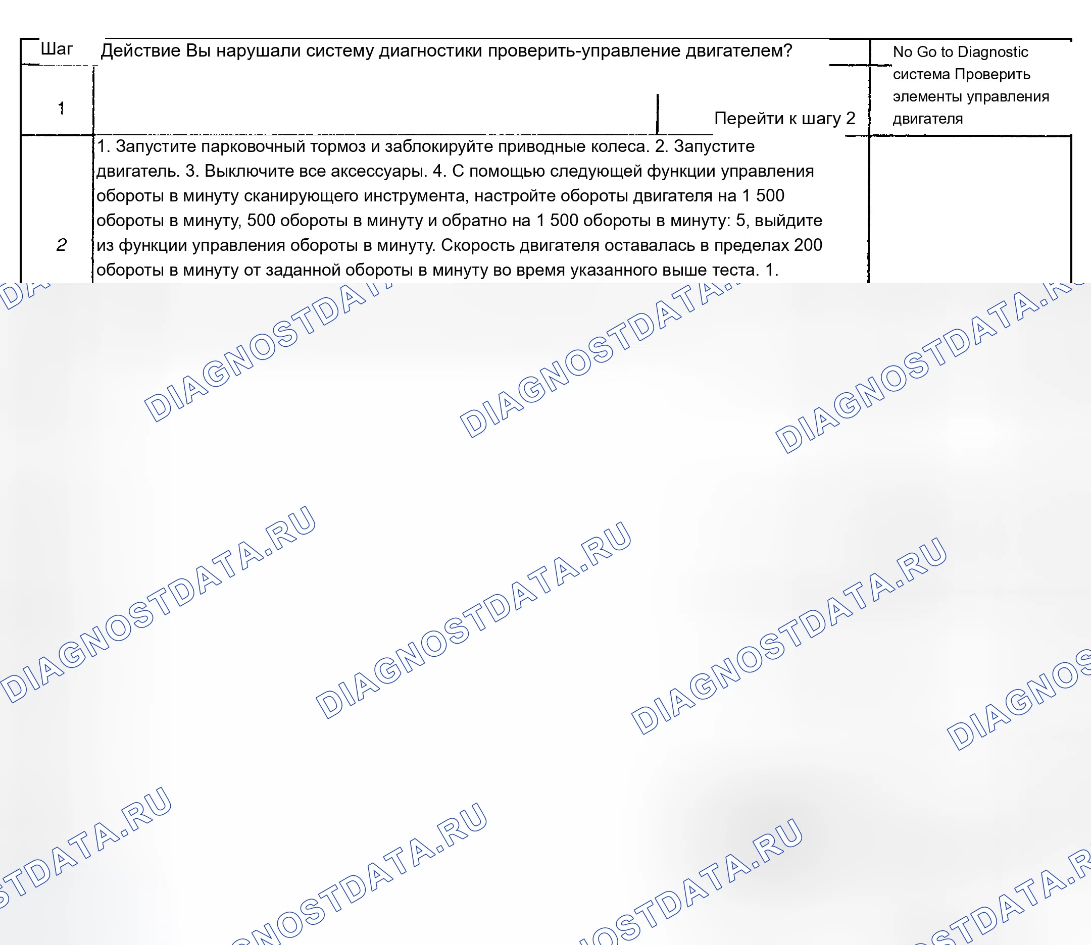Рис. 178: Диагностическая процедура. Chevrolet TrailBlazer I