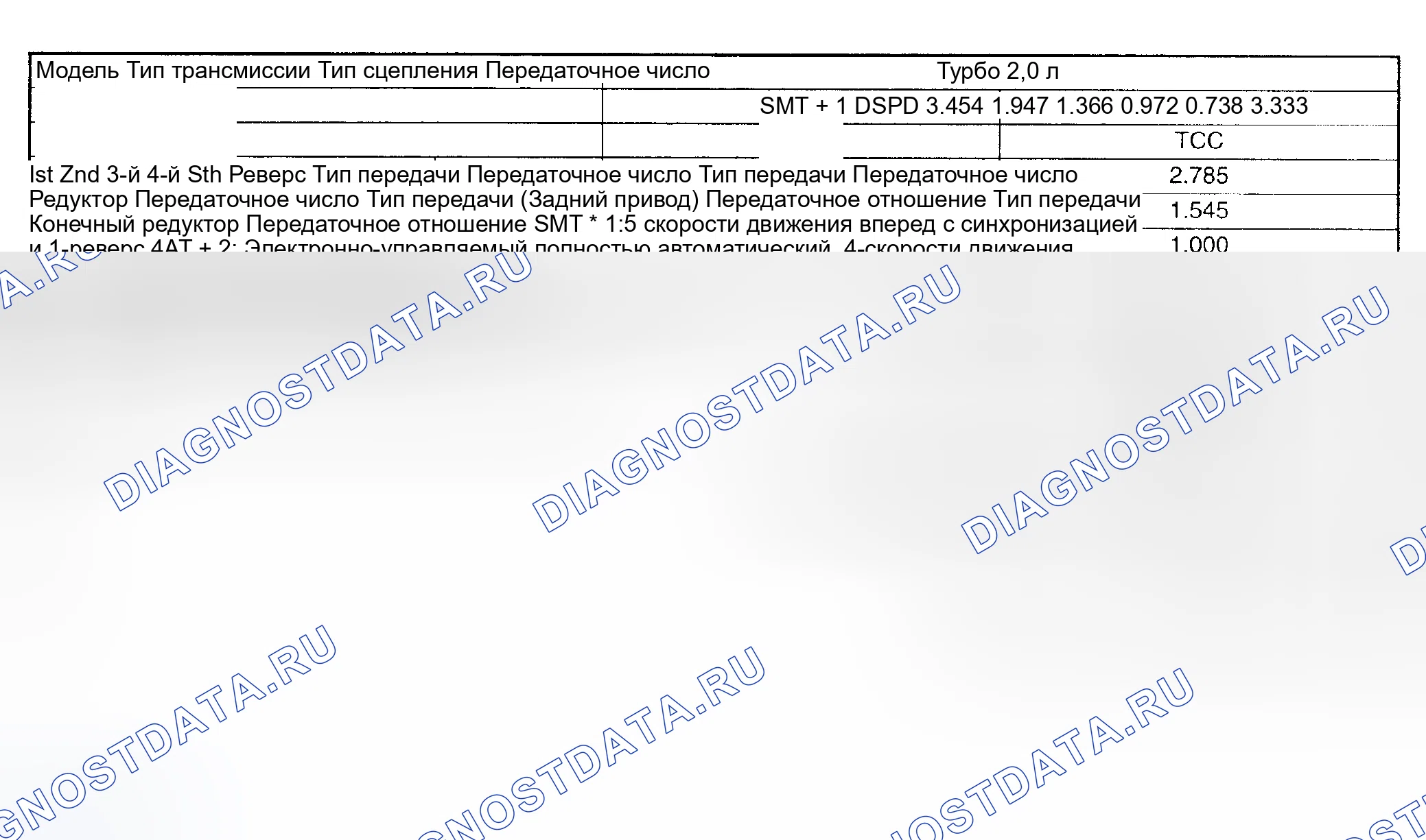 Рис. 11: ТРАНСМИССИЯ. Subaru Impreza GD/GC/GG рестайлинг