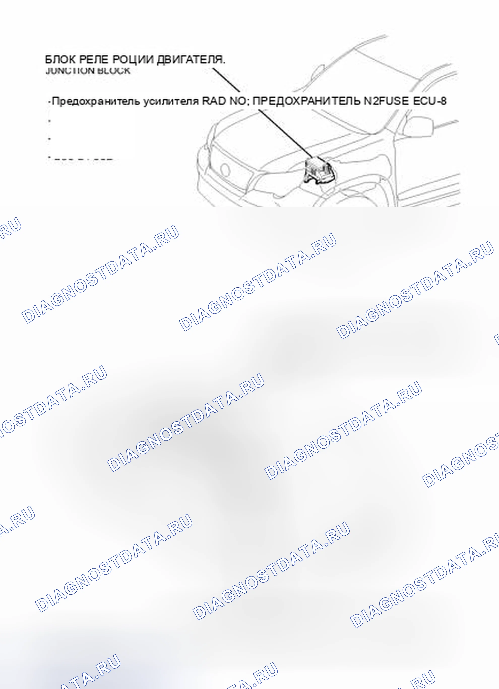 Рис. 4: ИЛЛЮСТРАЦИЯ. Honda Accord VII
