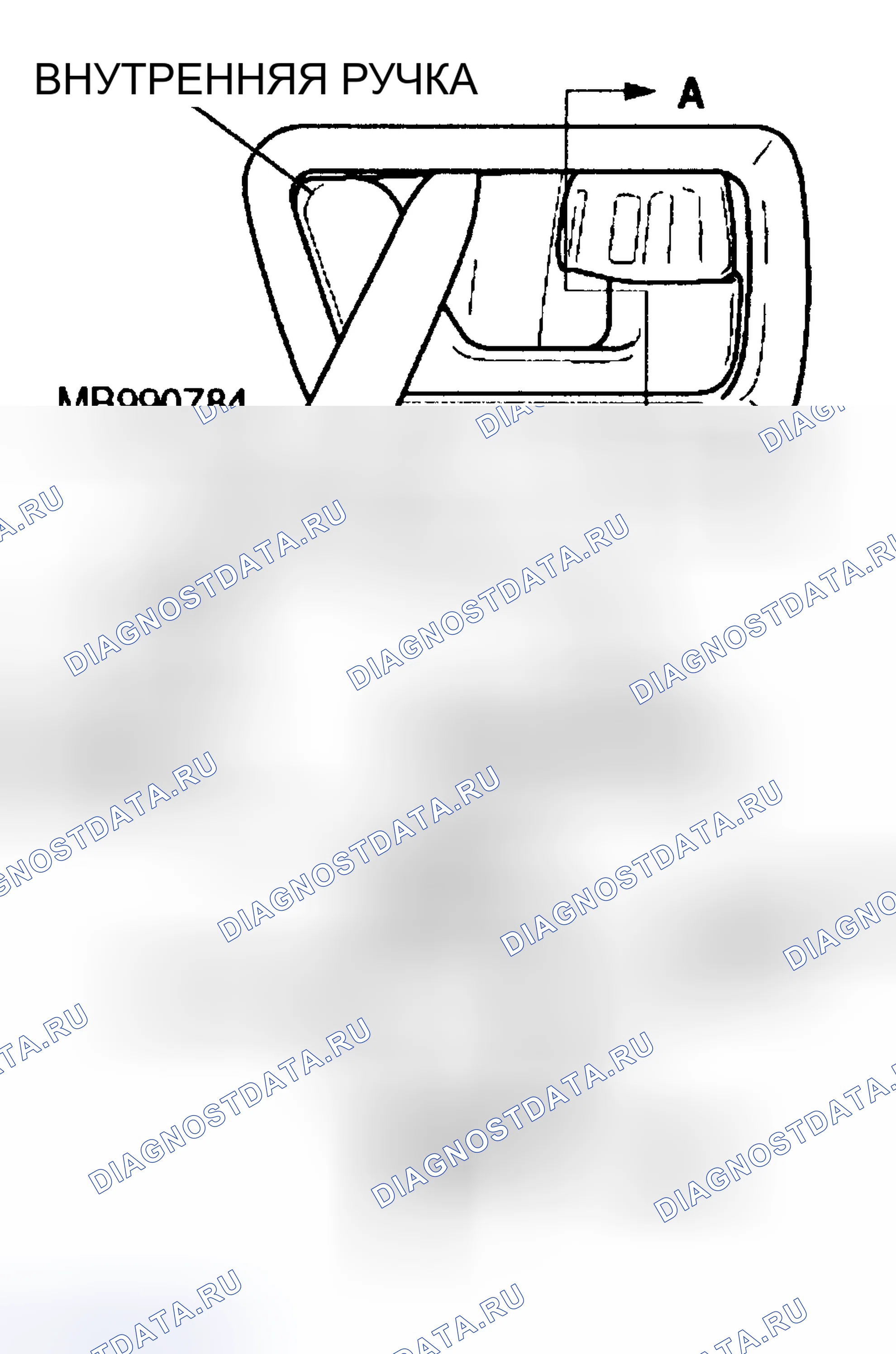 Рис. 5. Mitsubishi Montero III