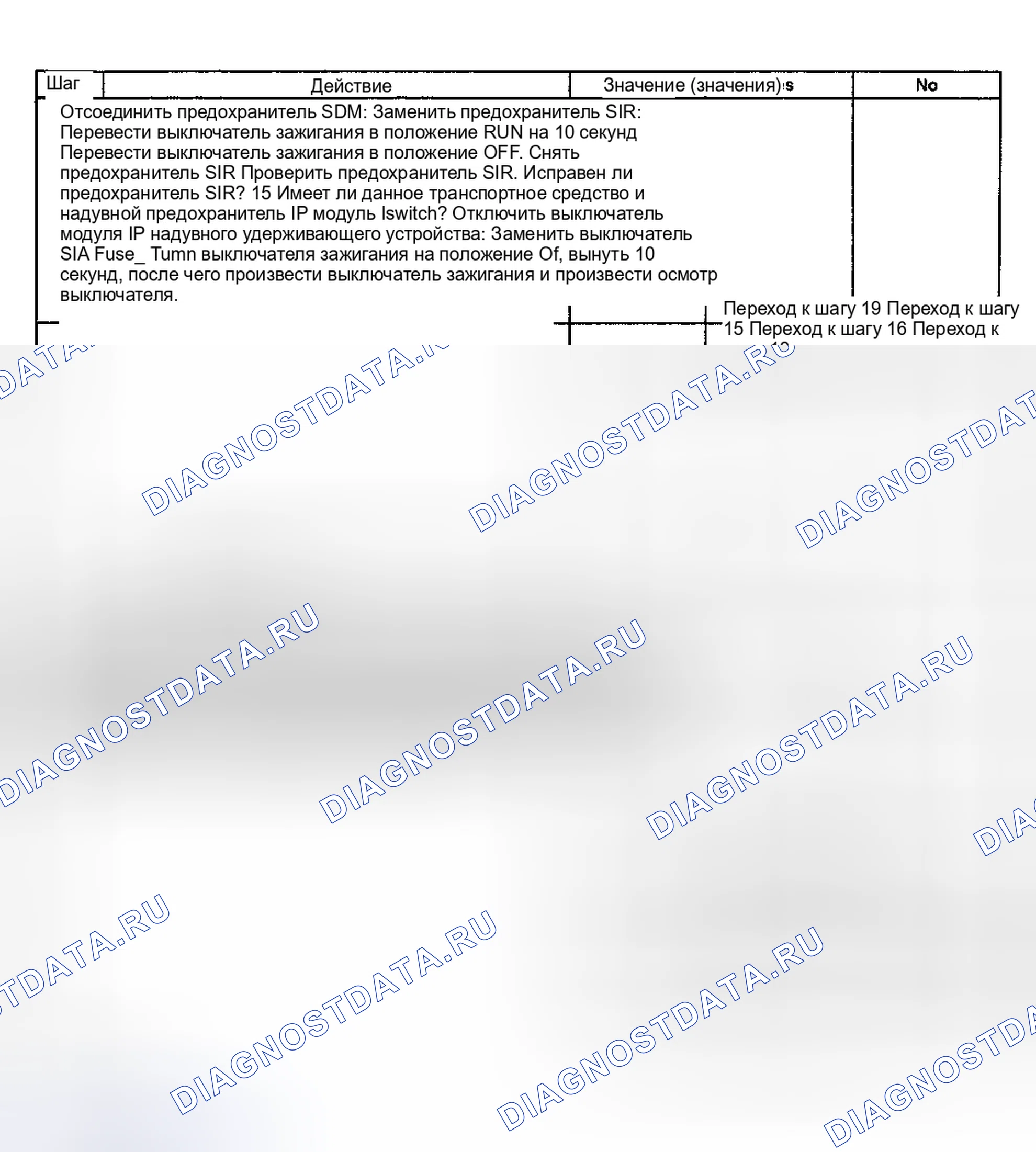 Рис. 12. GMC Jimmy I