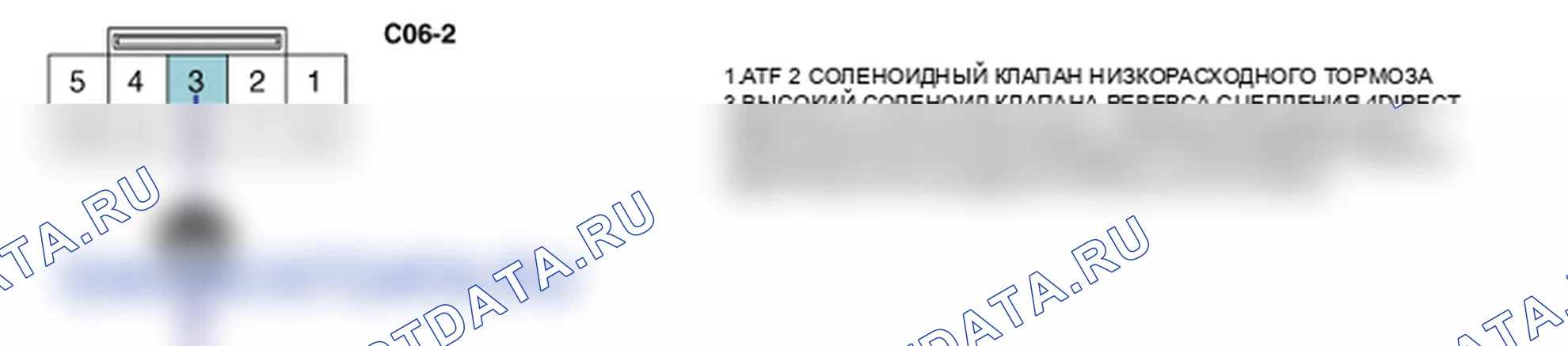Контроль проводов — P0767. Kia Sorento BL