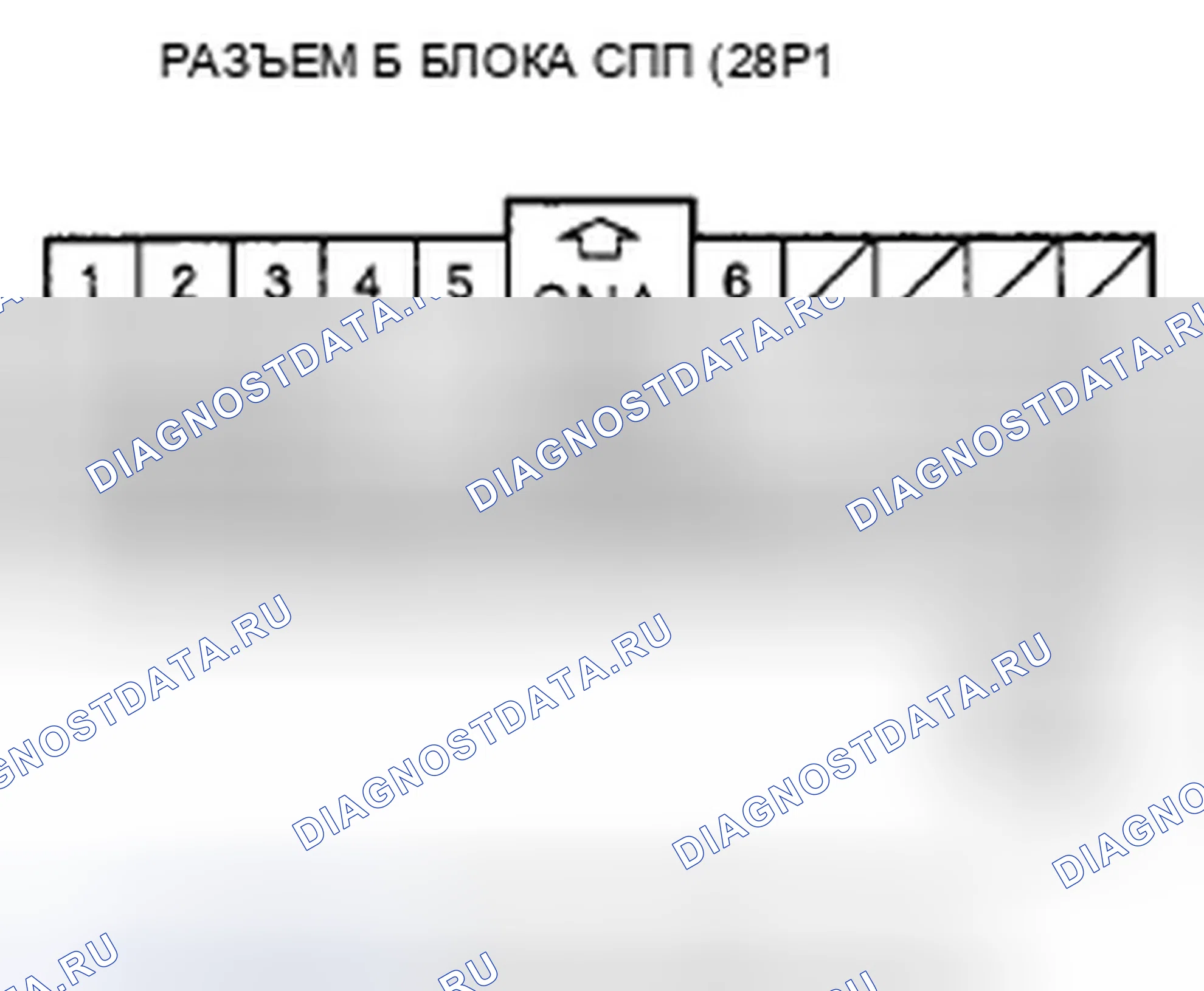 Рис. 120. Honda Ridgeline I рестайлинг