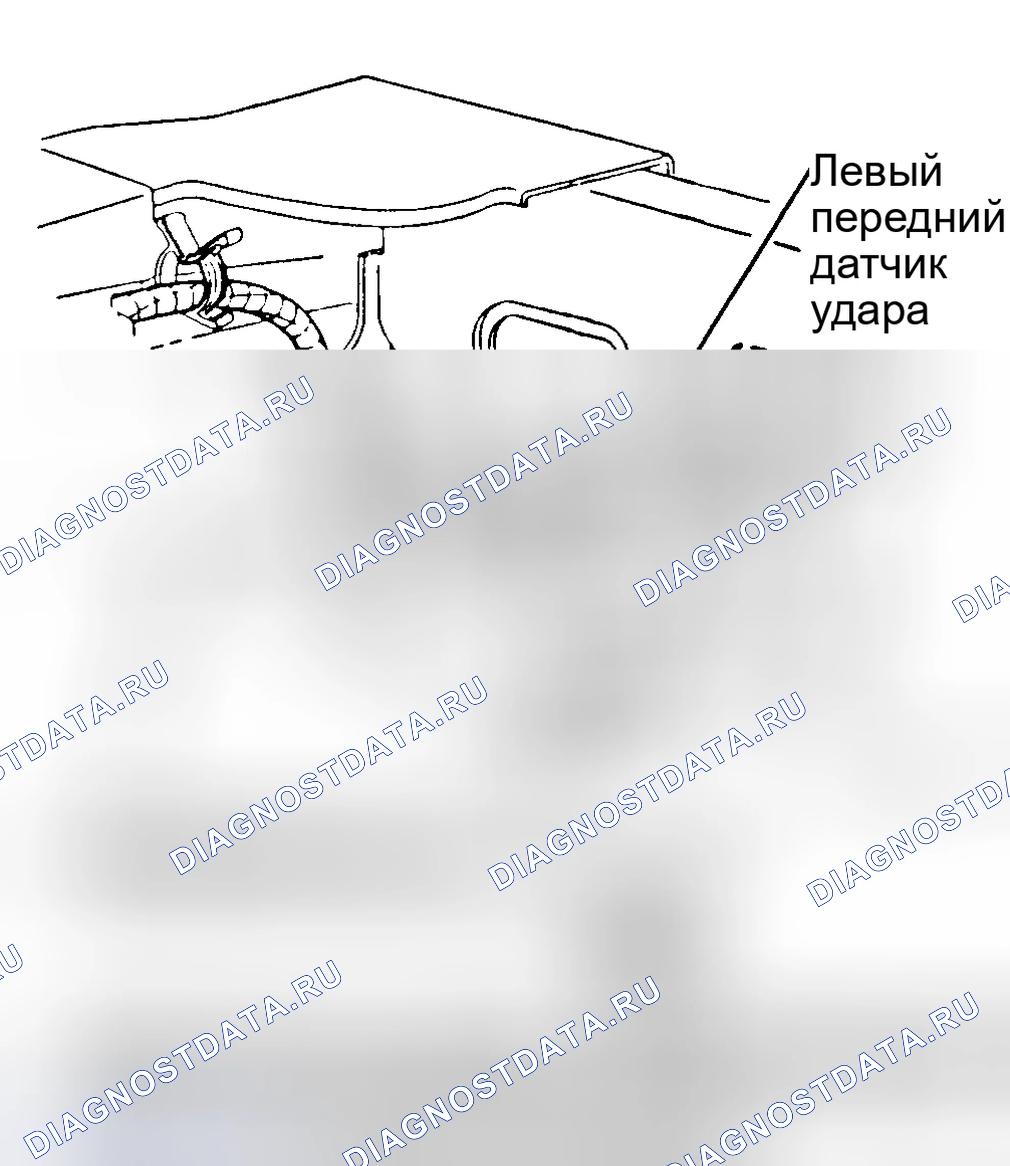 Рис. 68: ДАТЧИКИ УДАРА. Dodge Daytona I