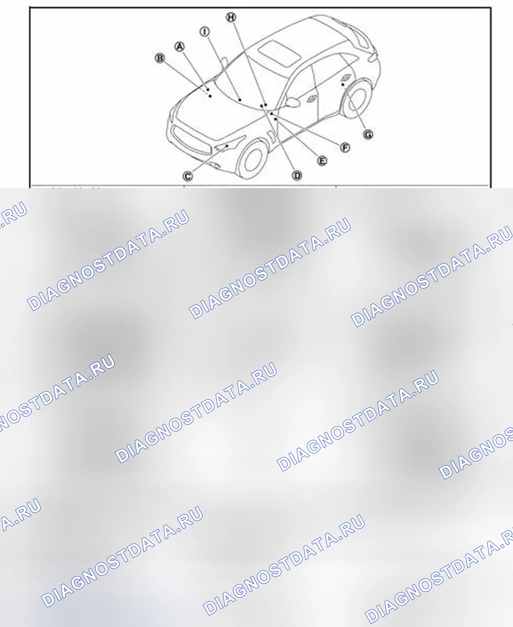 Рис. 67: Расположение компонентов. Infiniti FX35 II