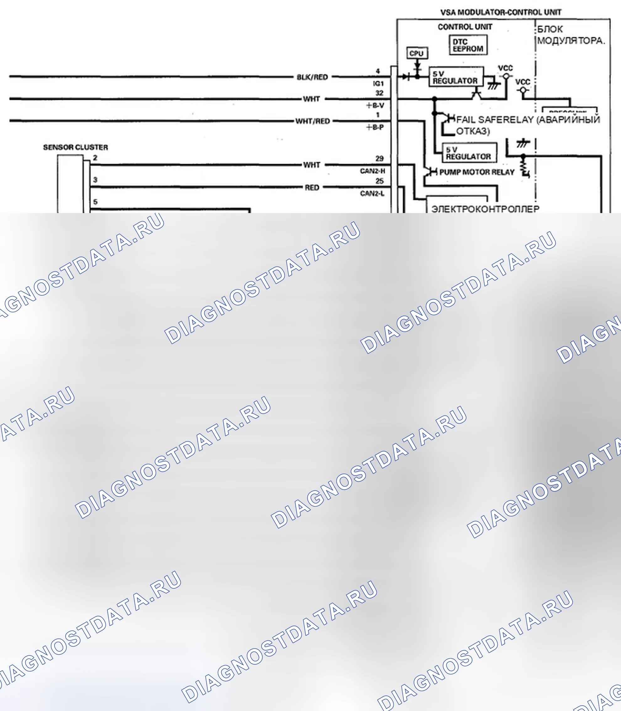 Рис. 47. Honda Odyssey IV