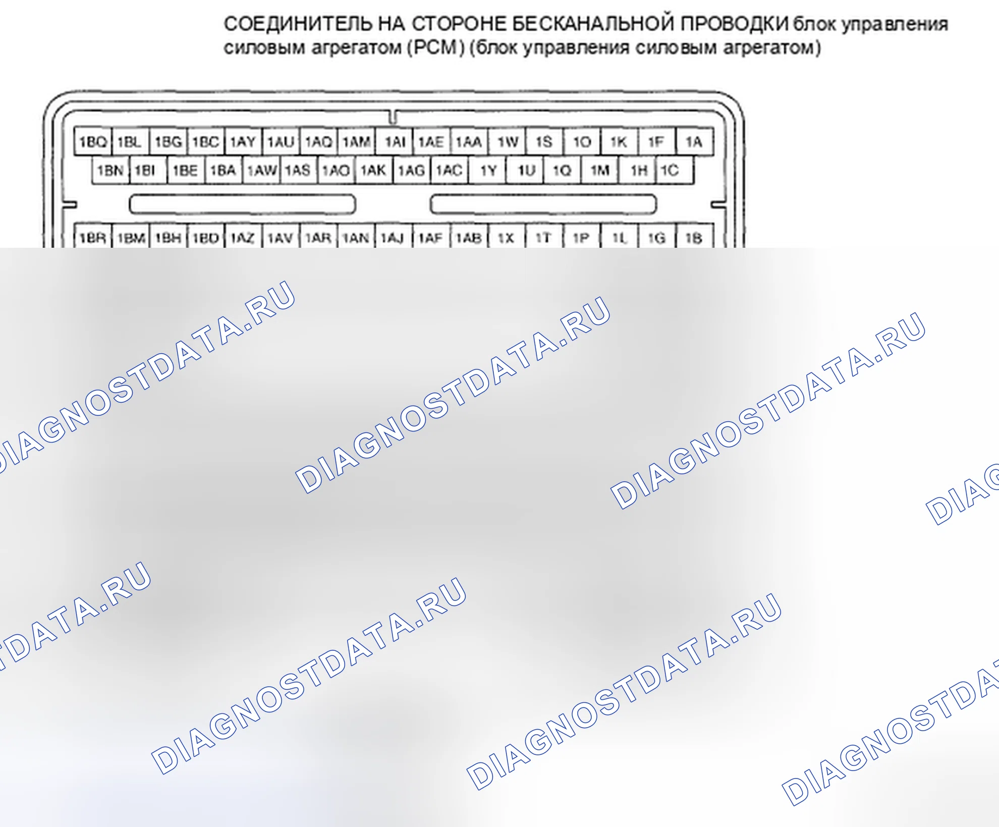 Рис. 6: Типичные диагностические эталонные значения. Mazda CX-9 I