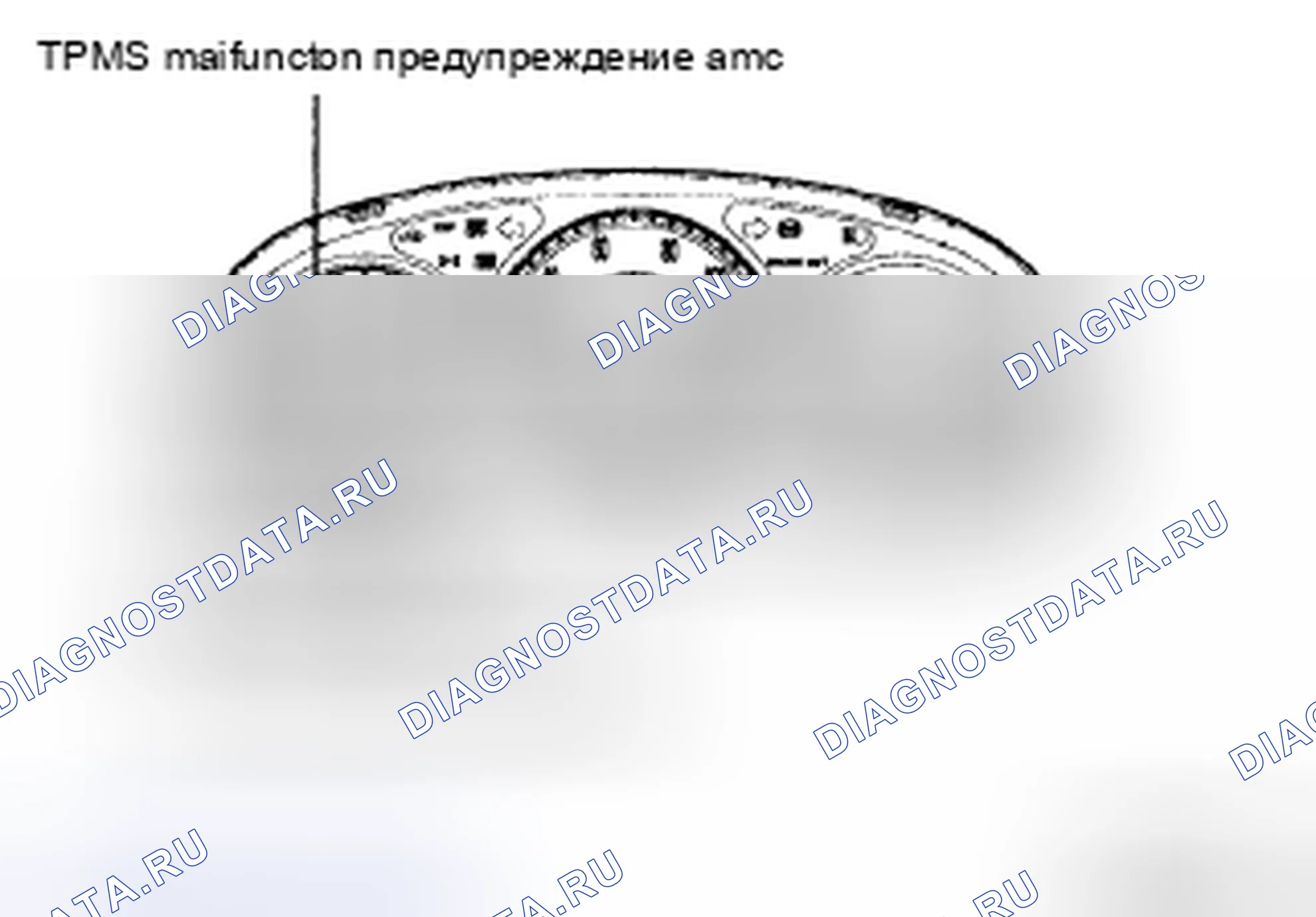 Рис. 16: ПРЕДУПРЕЖДАЮЩИЕ ОГНИ. Hyundai Santa Fe II