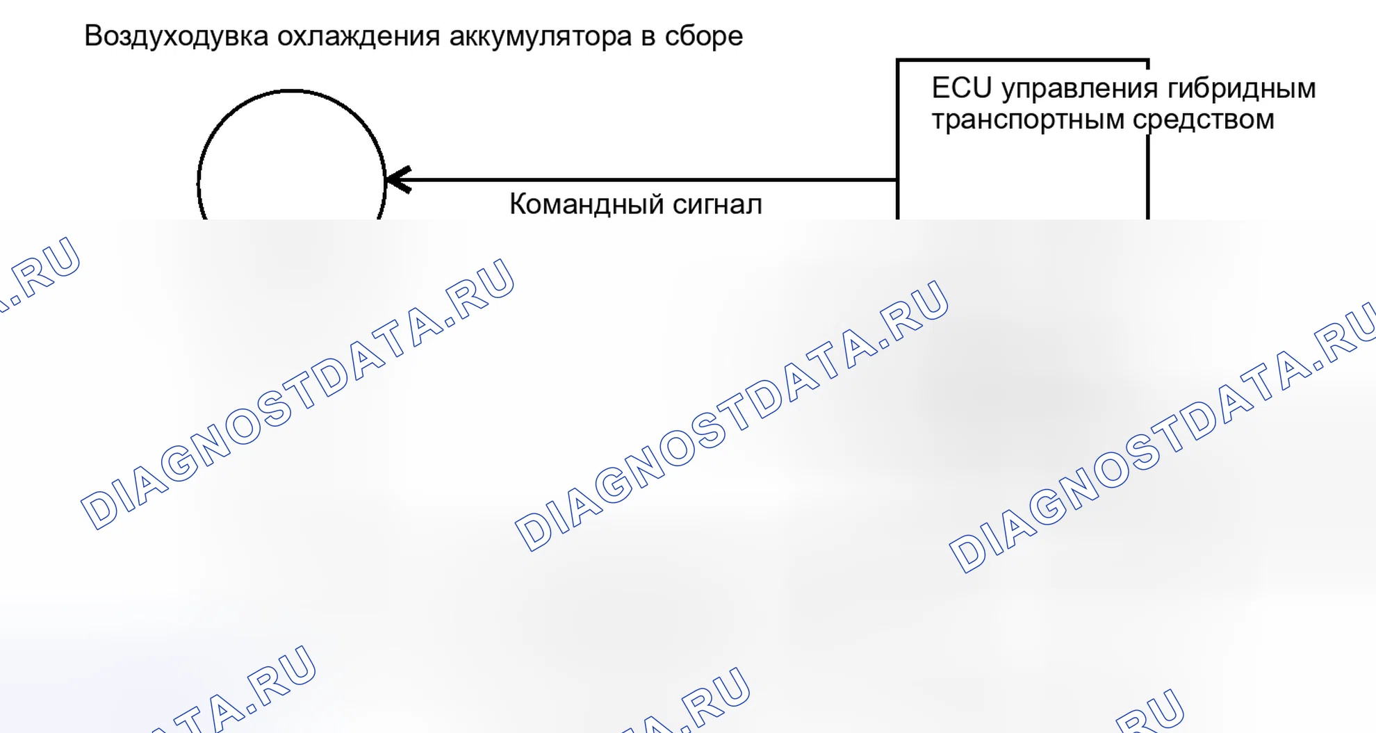 Рис. 550: ОПИСАНИЕ систем управления двигателя. Honda Accord V