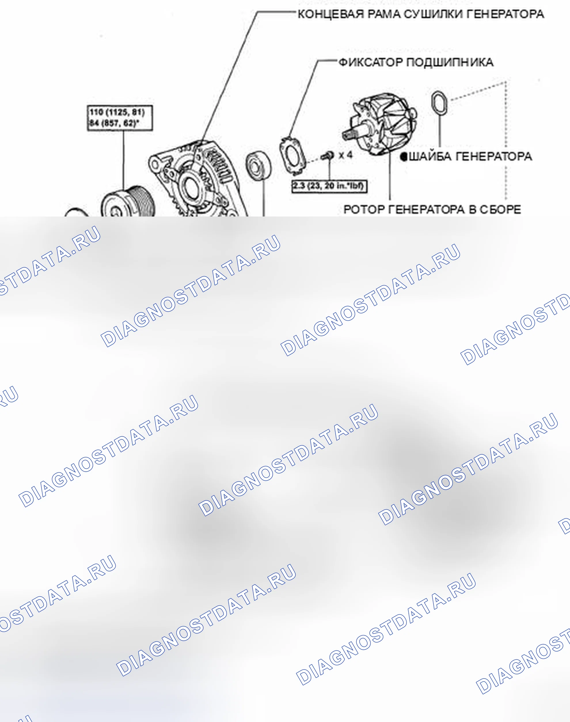 Рис. 12. Toyota Sienna II рестайлинг