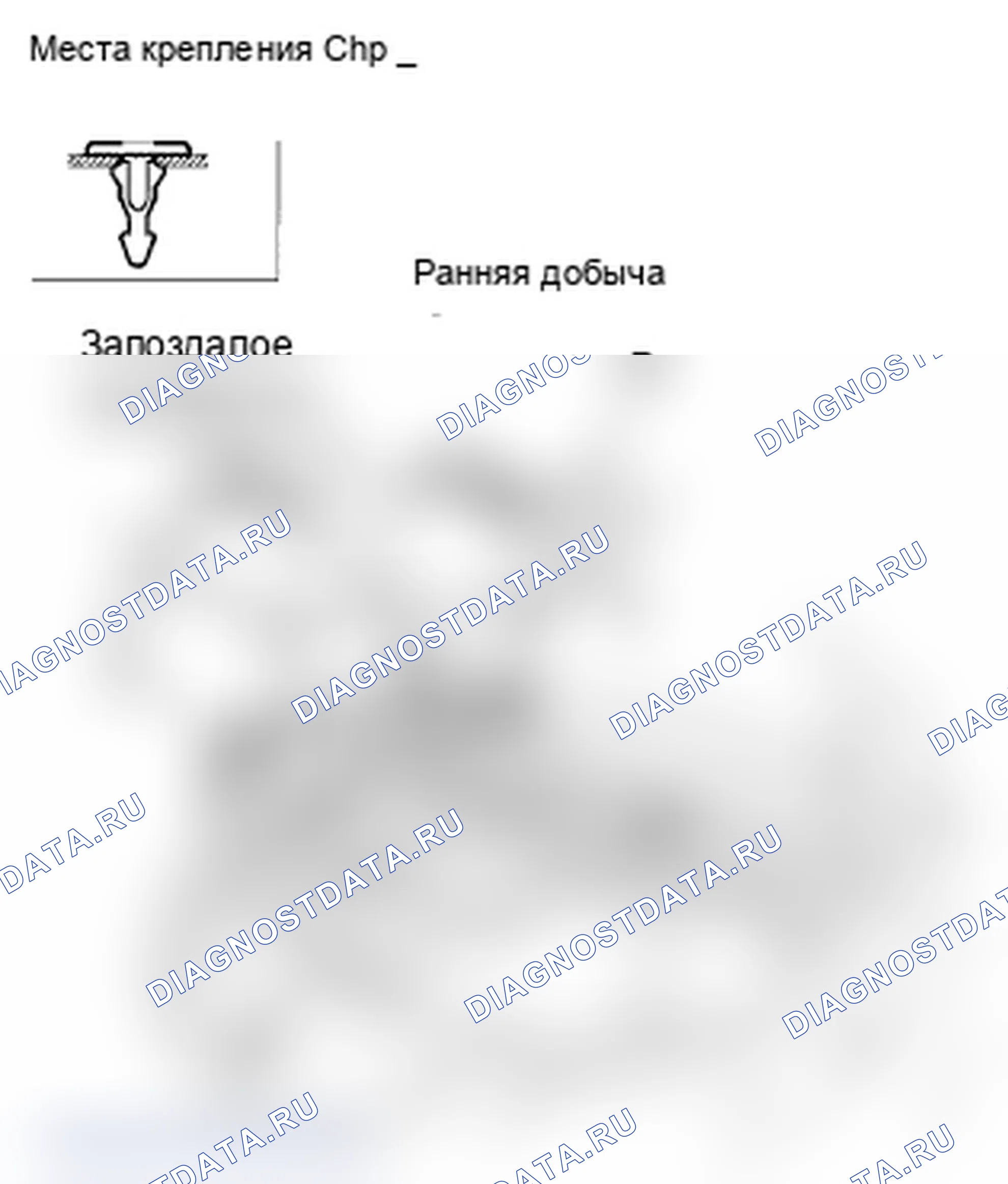 Рис. 2. Acura TL IV