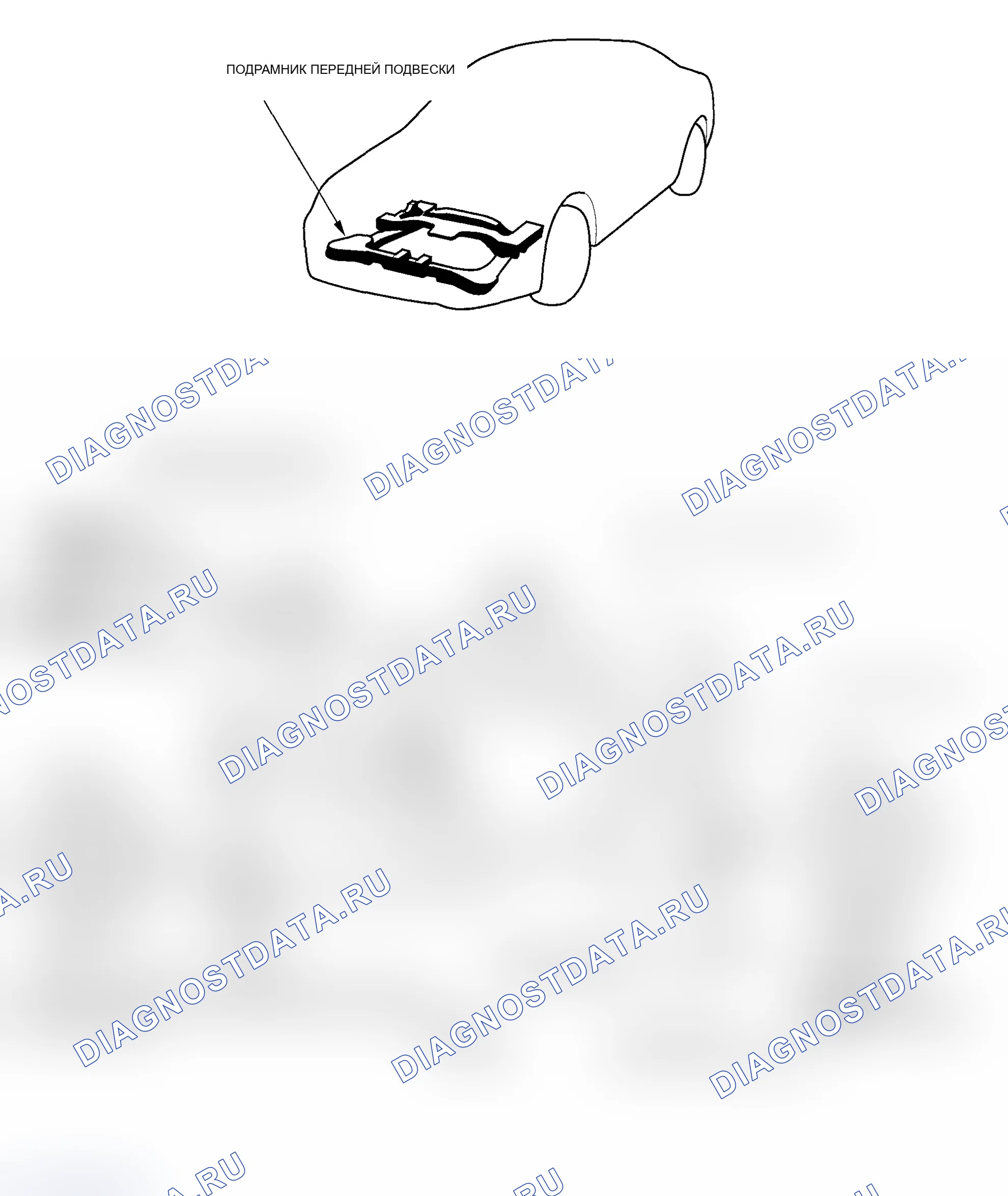 Рис. 2: Крутящий момент переднего подрамника. Acura TL III