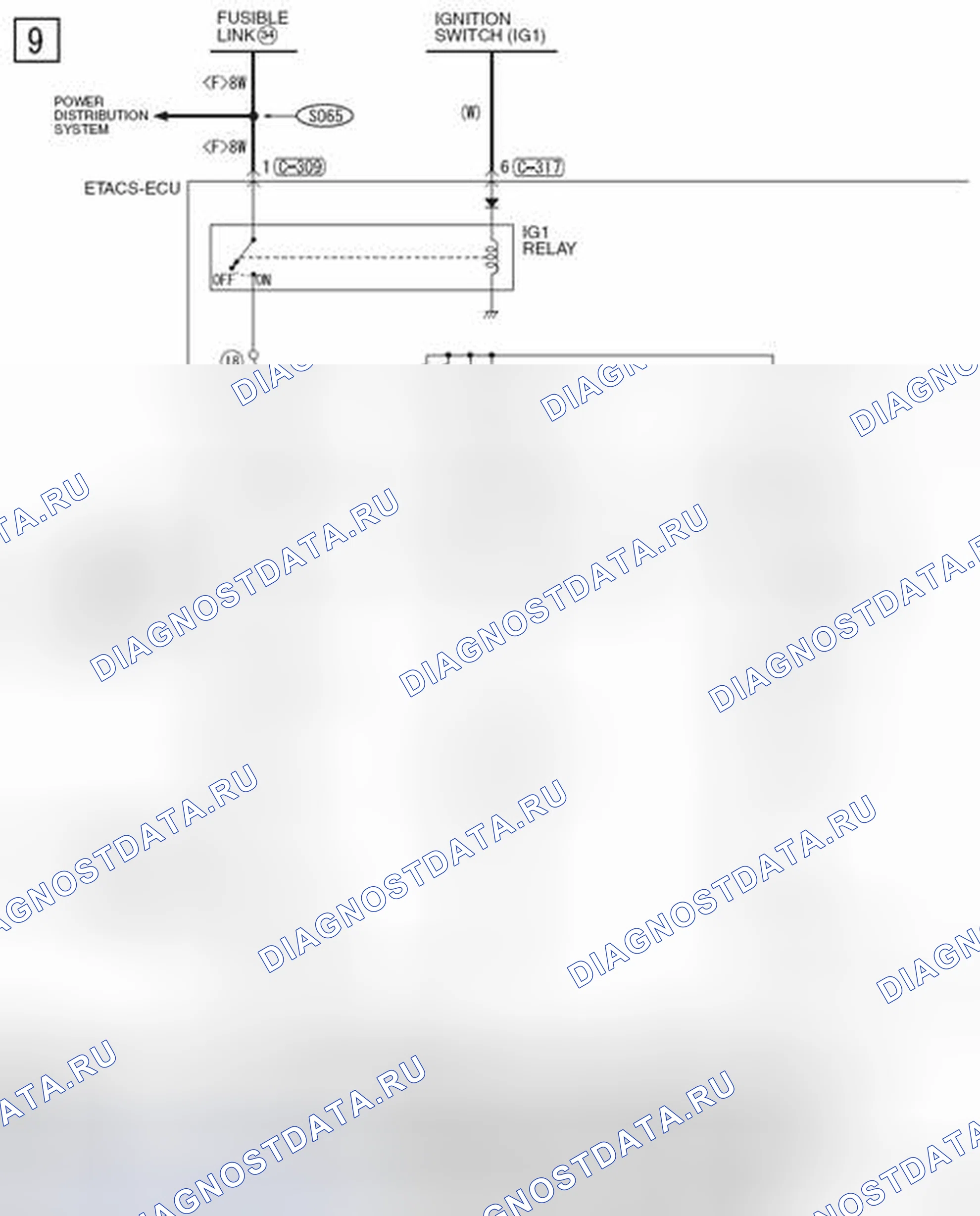 Рис. 331. Mitsubishi Outlander II рестайлинг