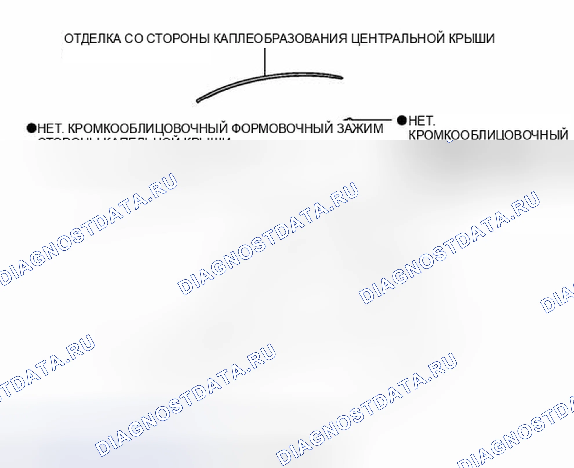 Рис. 163: ИЛЛЮСТРАЦИЯ. Kia Sorento IV