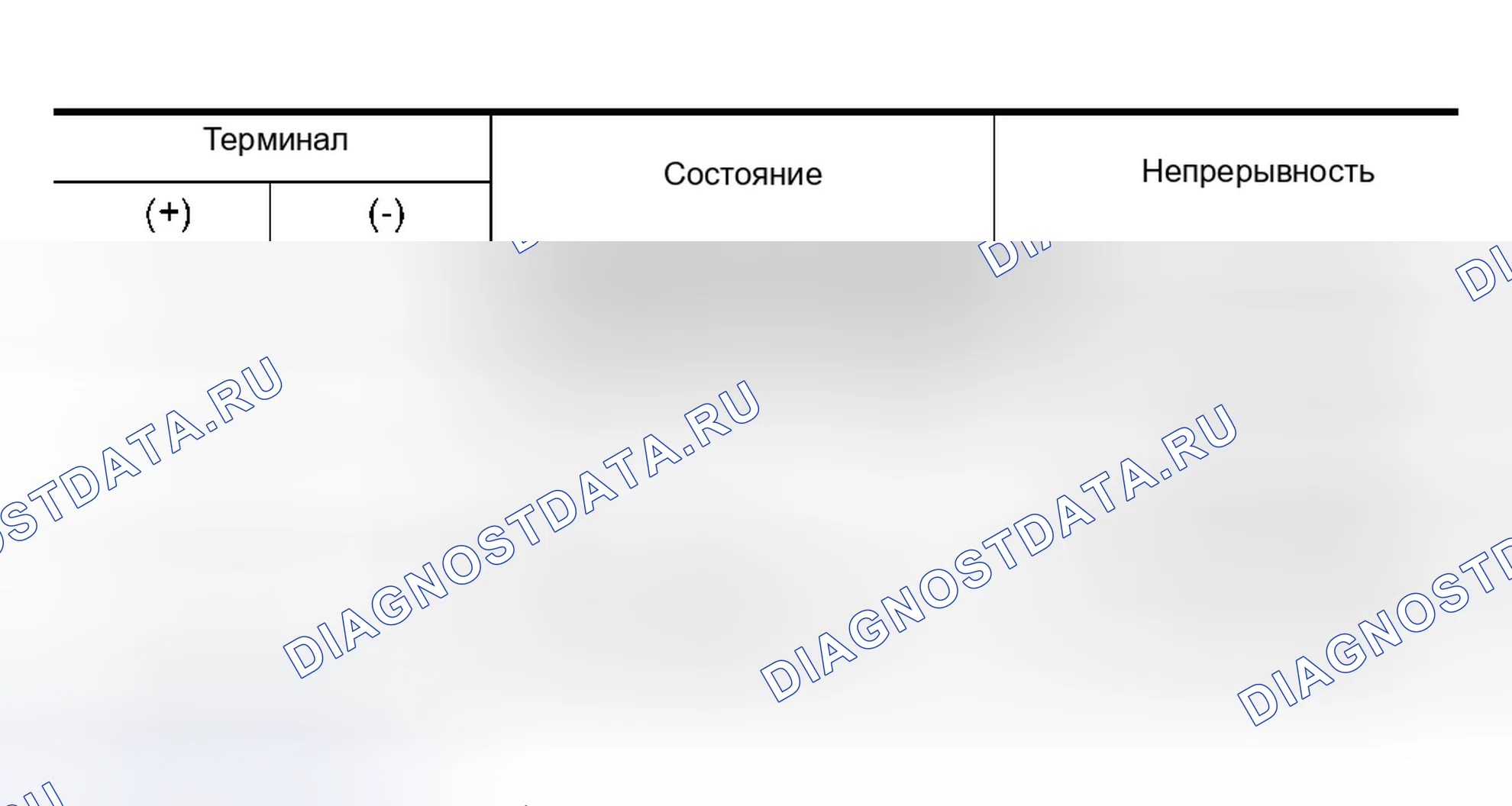 Рис. 122. Infiniti M45 II