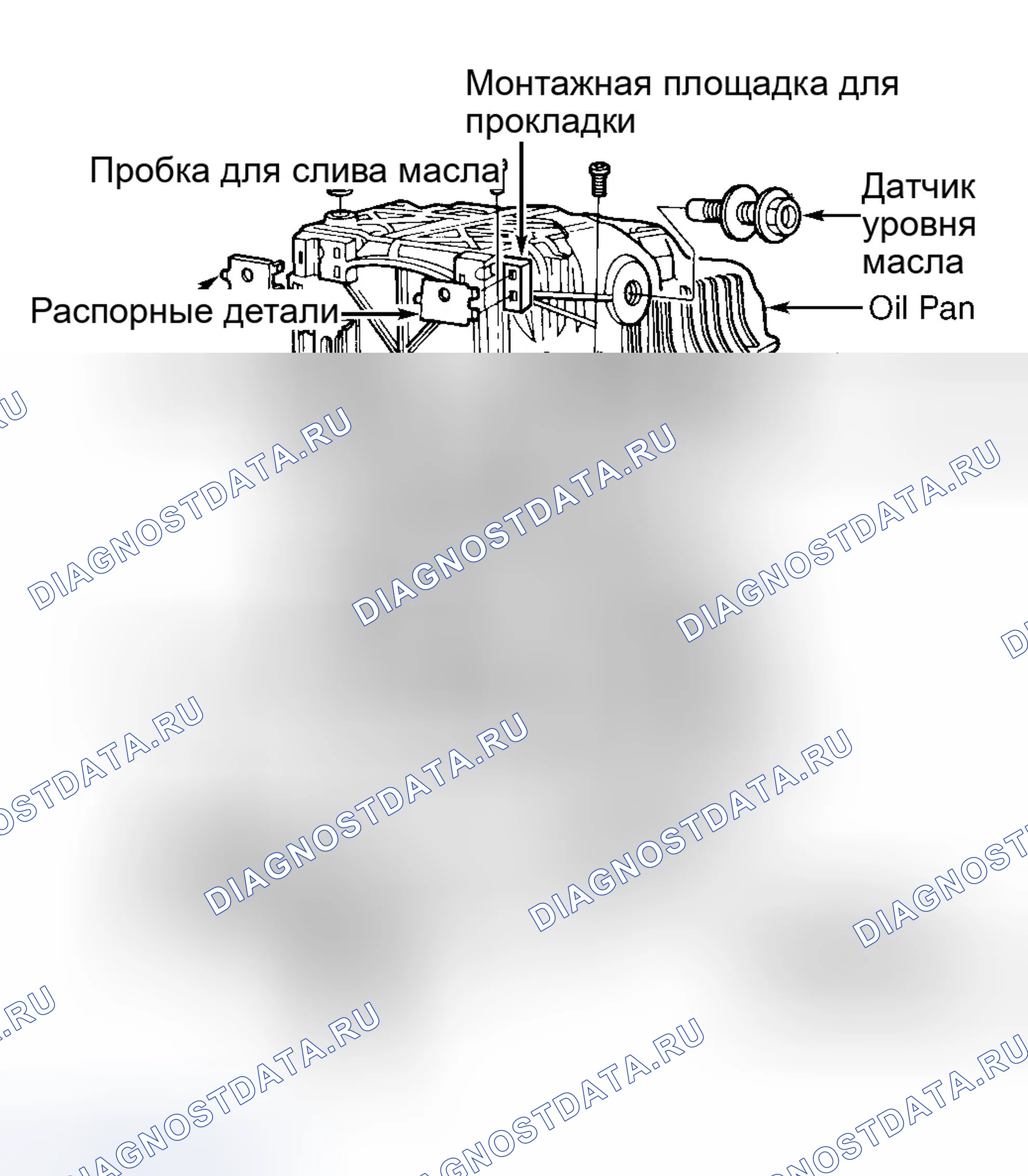 Рис. 10. Ford Explorer I