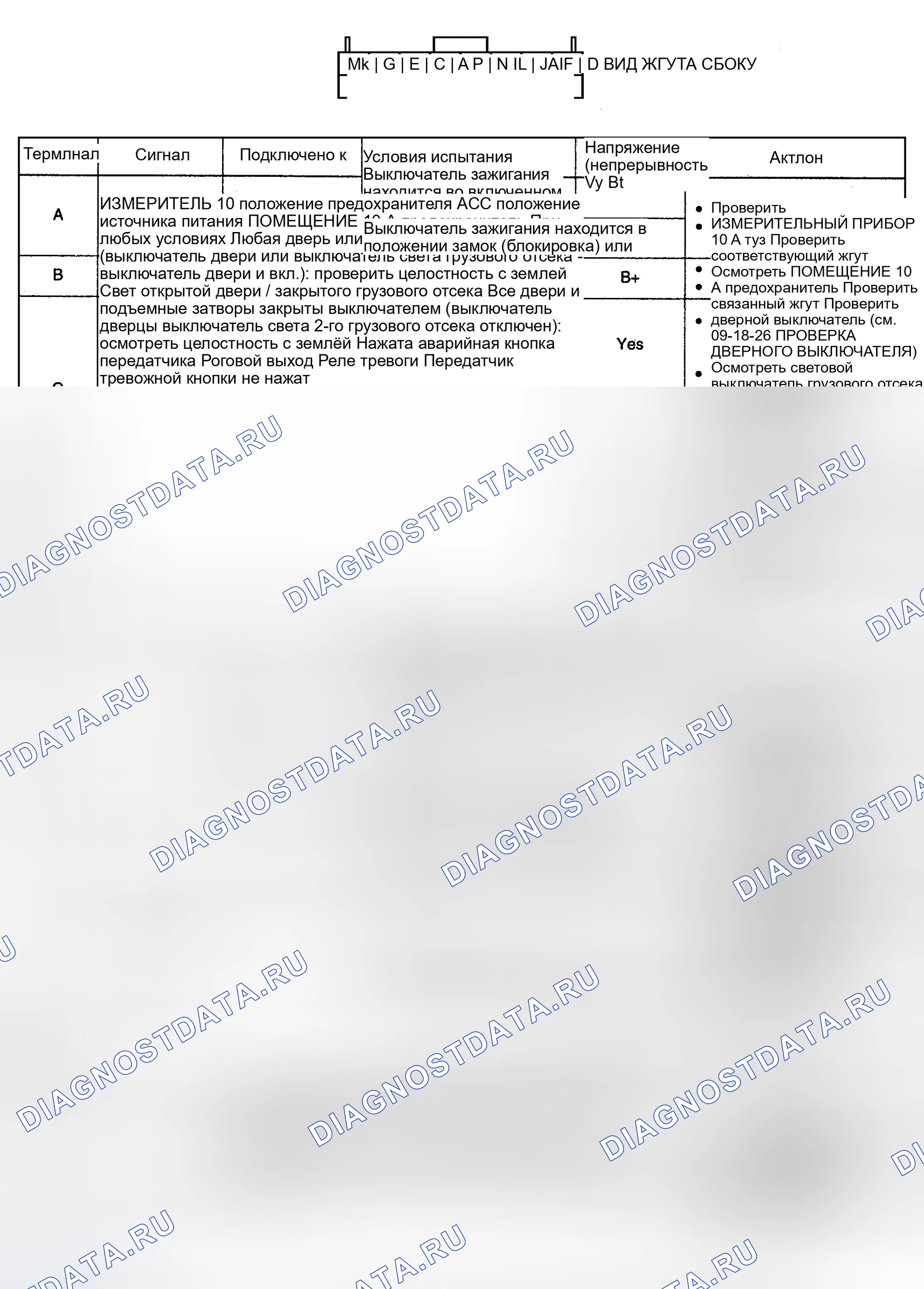 Рис. 40: МОДУЛЬ УПРАВЛЕНИЯ БЕЗ КЛЮЧА. Mazda MPV II
