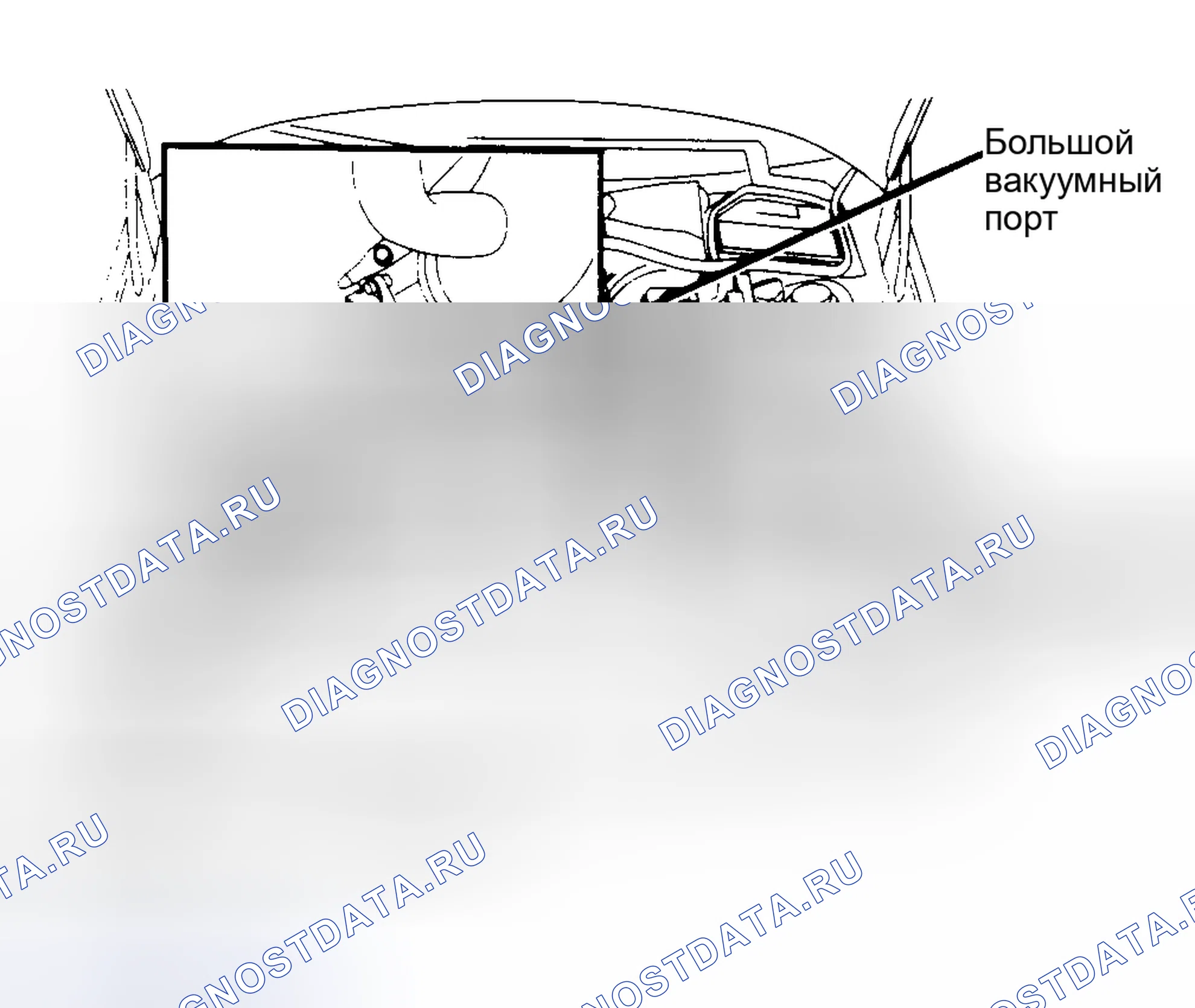 Рис. 42: Проверка клапана EVAP. Volvo 850 I