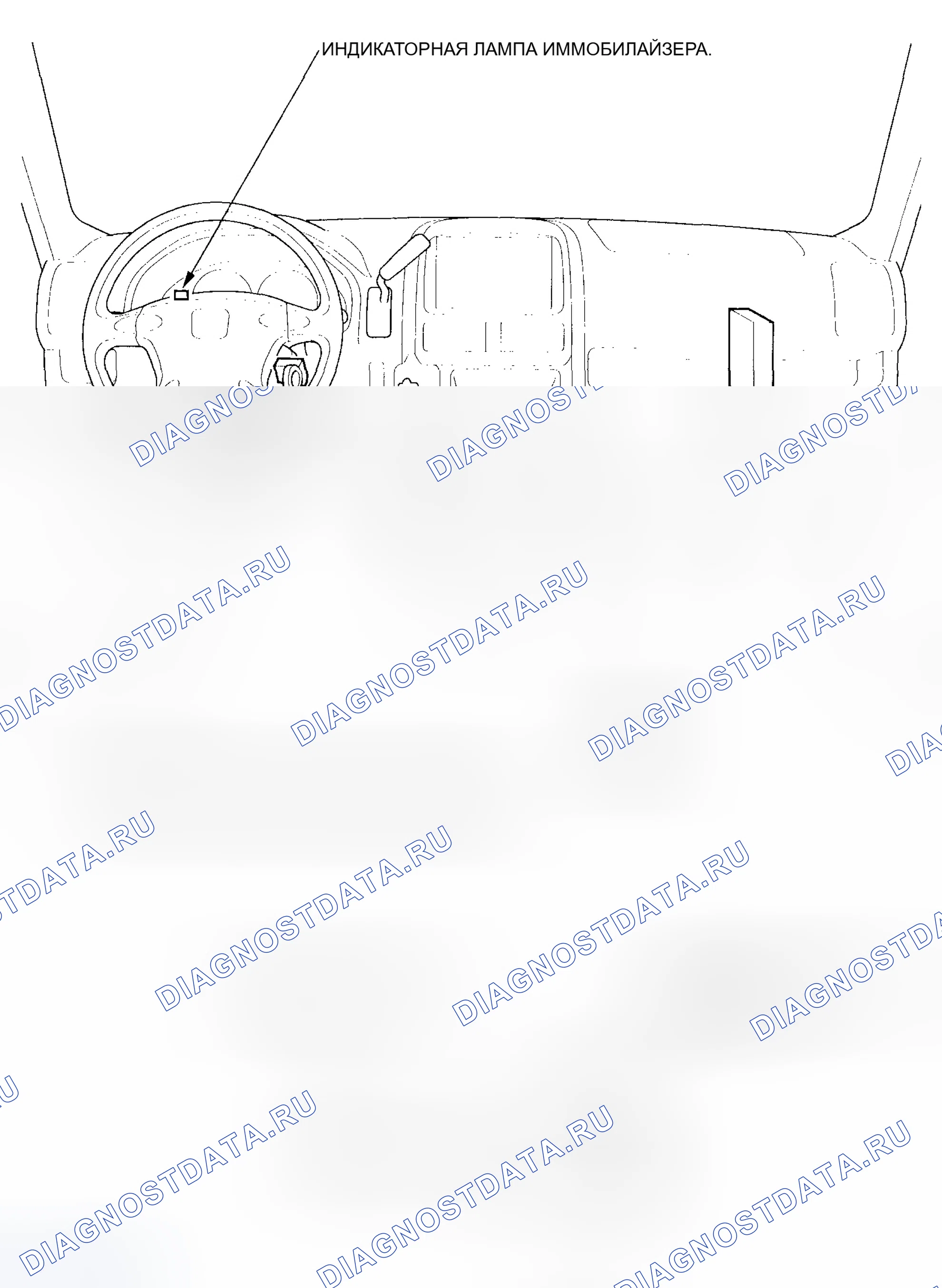 Рис. 80: Указатель расположения компонентов. Honda CR-V II