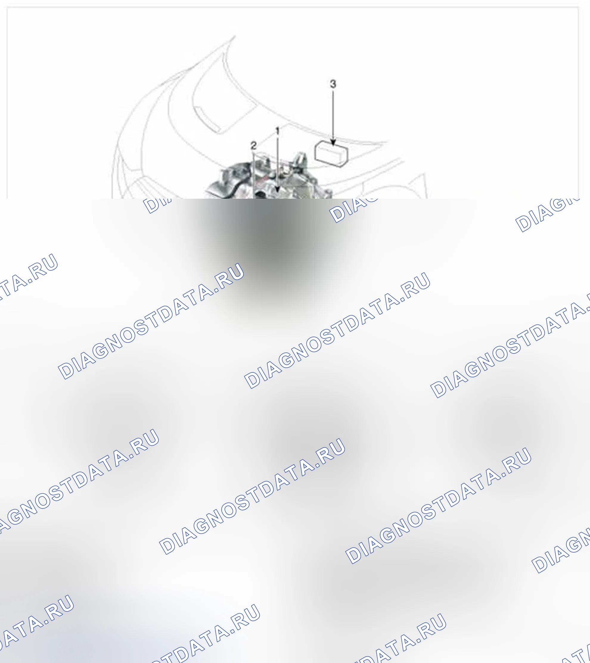 Рис. 146: Расположение компонентов. Hyundai Veloster I