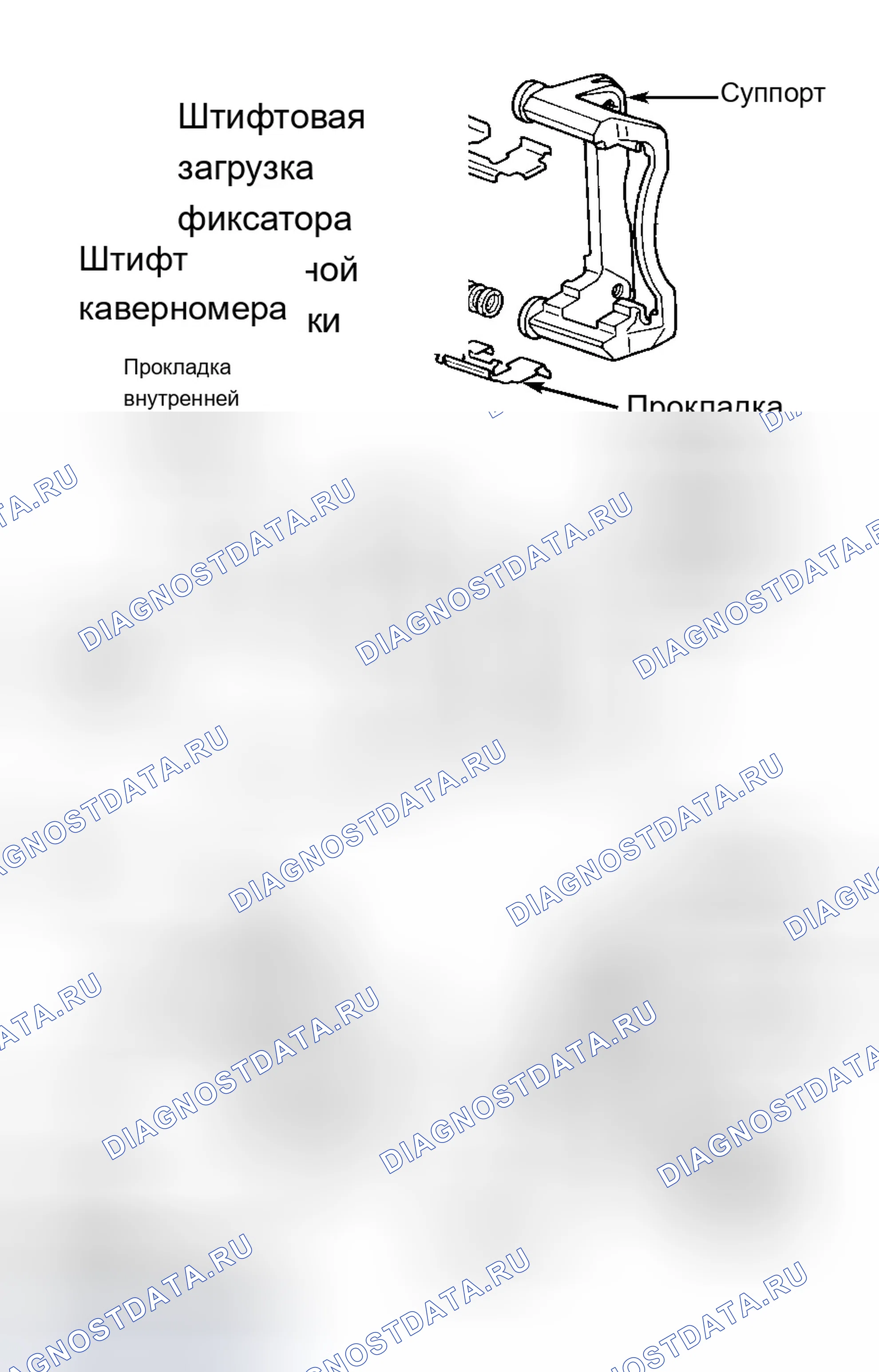 Рис. 2. Acura Integra III