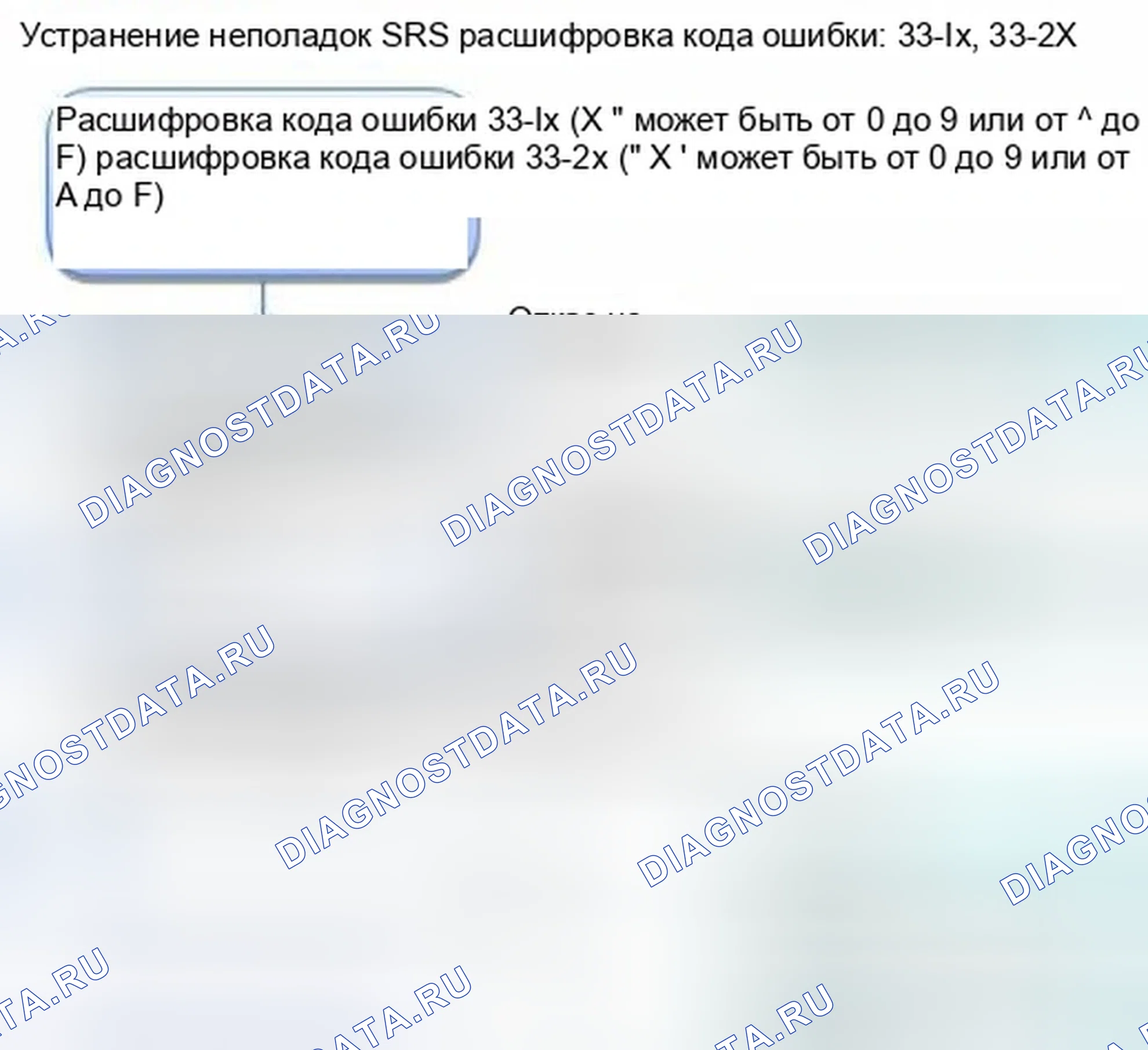 Рис. 1154: расшифровка кода ошибки 33-1x (" x " может быть от 0 до 9 или от A до F): Открыт в Инфляторе подушки безопасности с левой стороны; расшифровка кода ошибки 33-2. Honda Civic IX