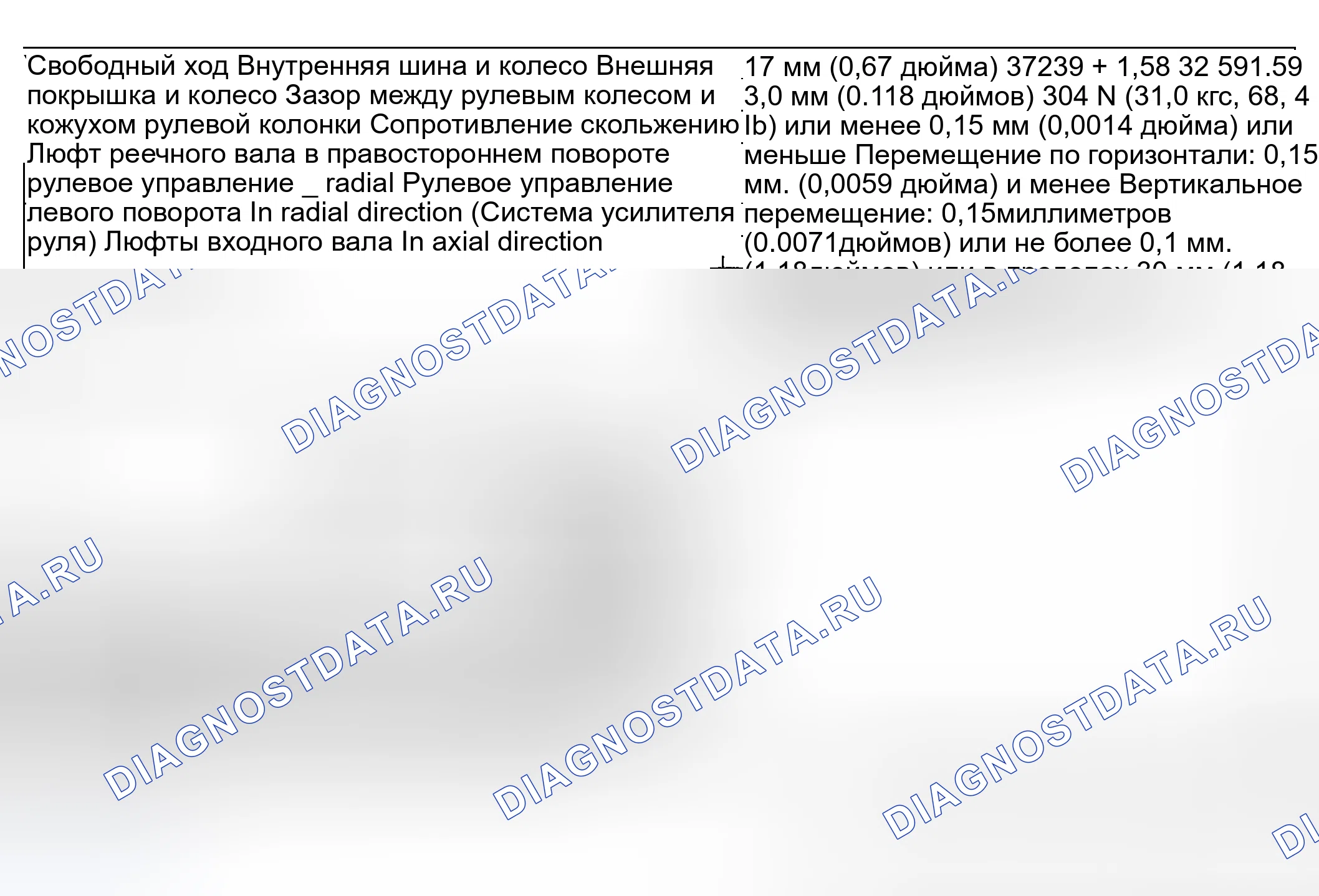 Рис. 2: Таблица технических характеристик усилителя рулевого управления с усилителем (2 из 2). Subaru Impreza GD/GC/GG
