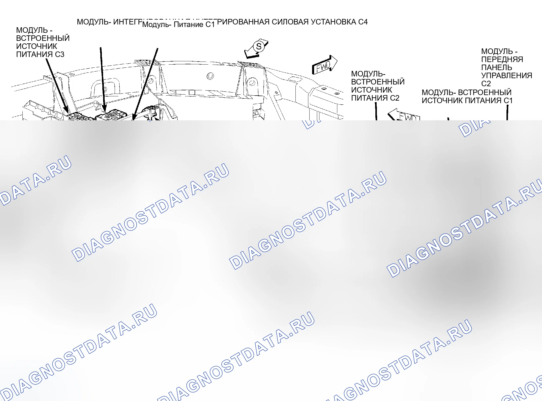 Рис. 99. Dodge Dakota III