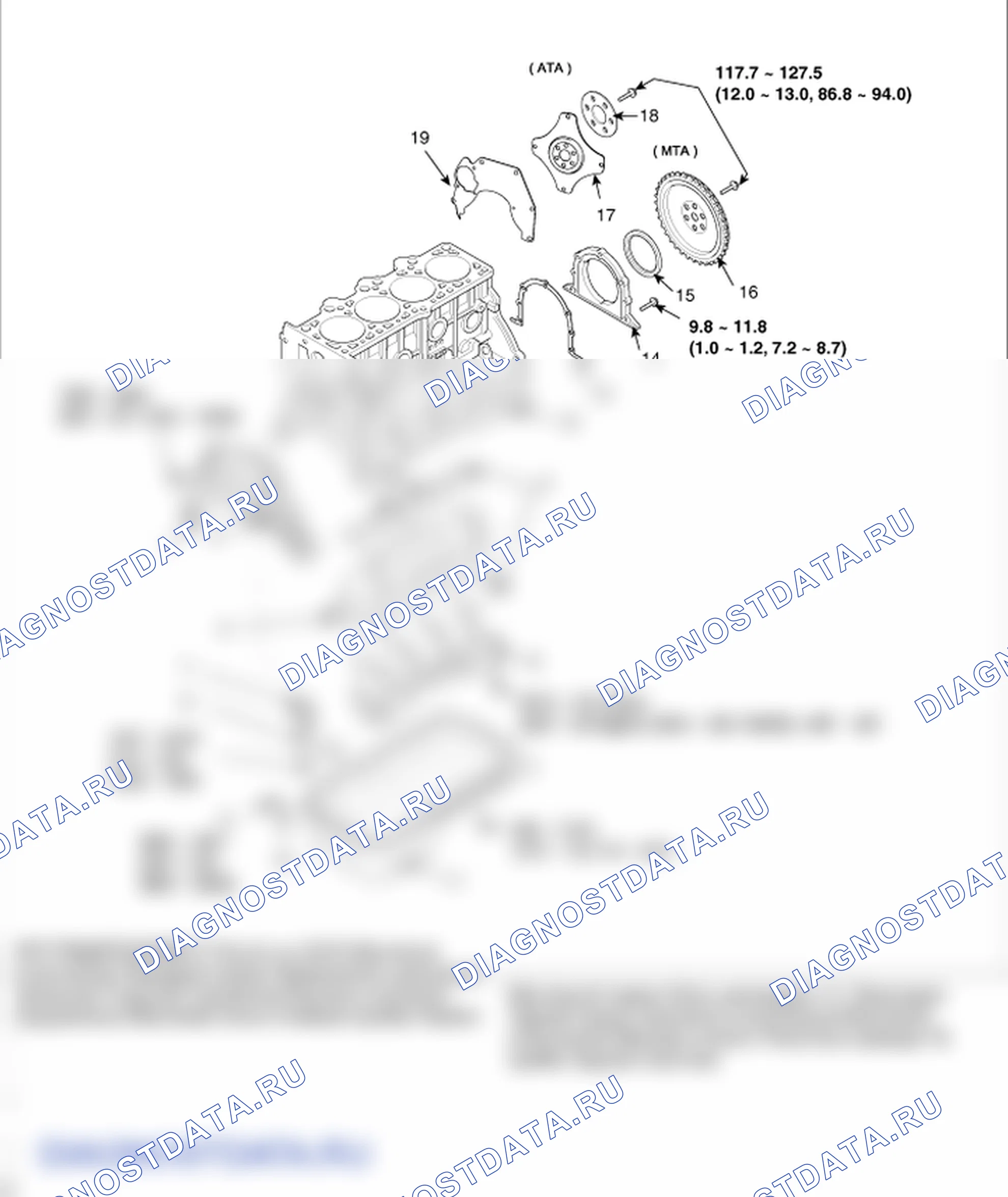 Компоненты и их расположение. Kia Sportage KM