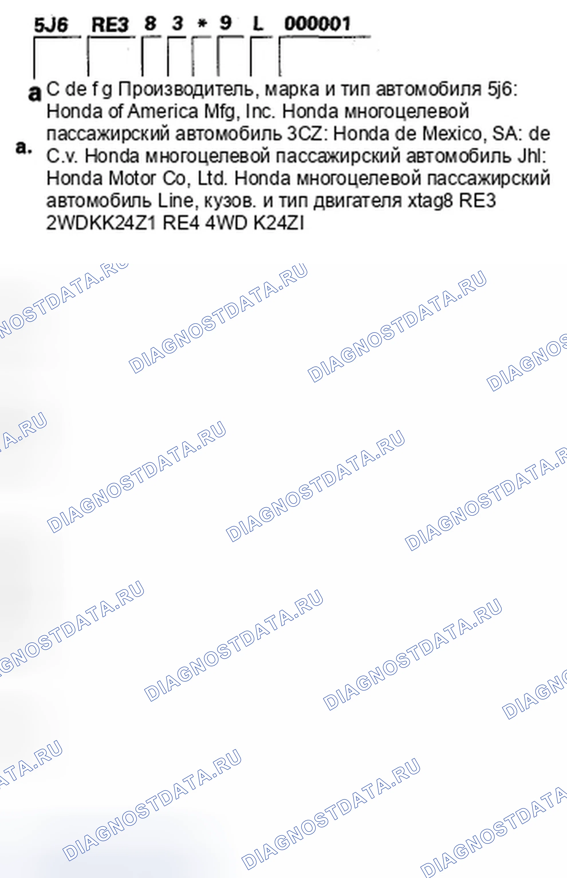 Рис. 11: Идентификационный номер транспортного средства. Honda CR-V III рестайлинг