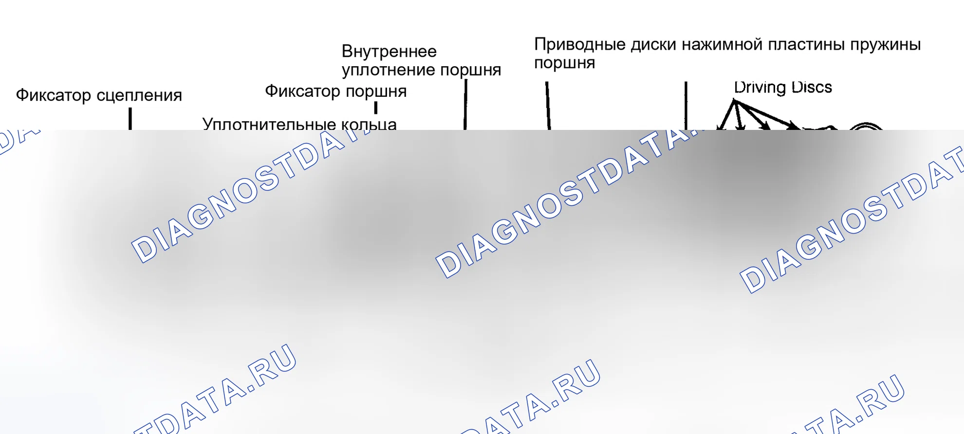 Рис. 9. Chrysler Cordoba II