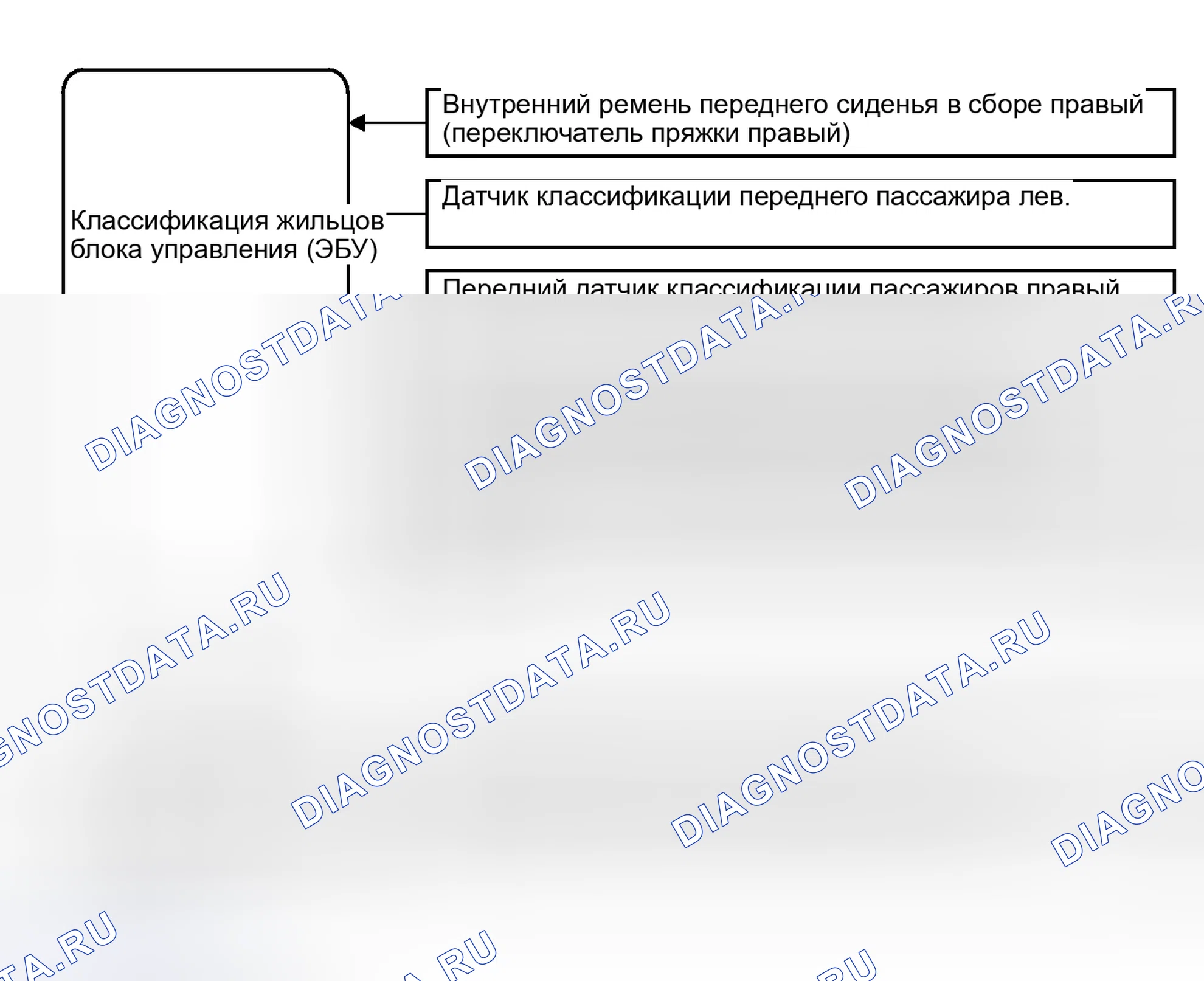Рис. 179: СХЕМА СИСТЕМЫ [08 / 2013 -]. Toyota FJ Cruiser I
