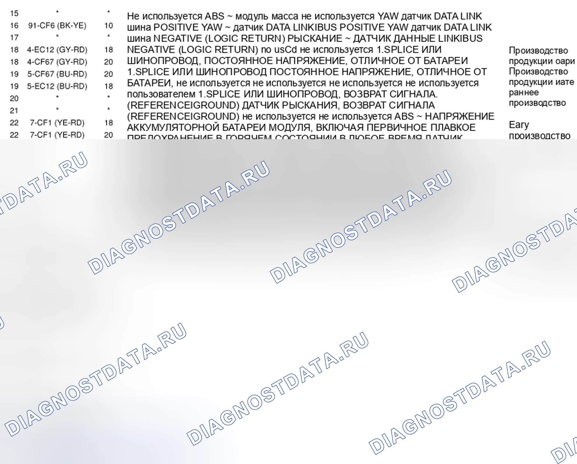 Рис. 25. Ford Transit Connect I рестайлинг