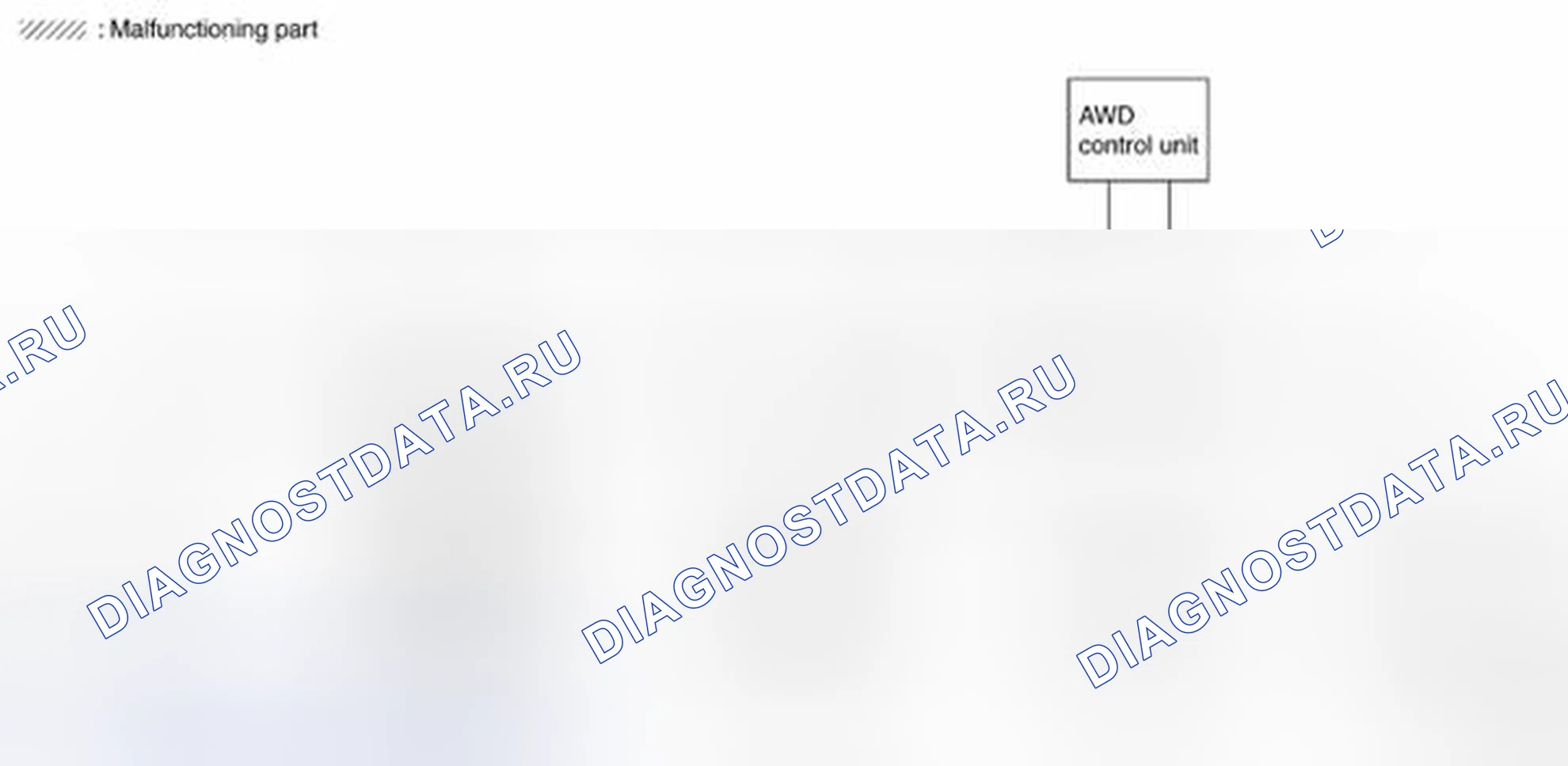 Рис. 122. Nissan X-Trail I