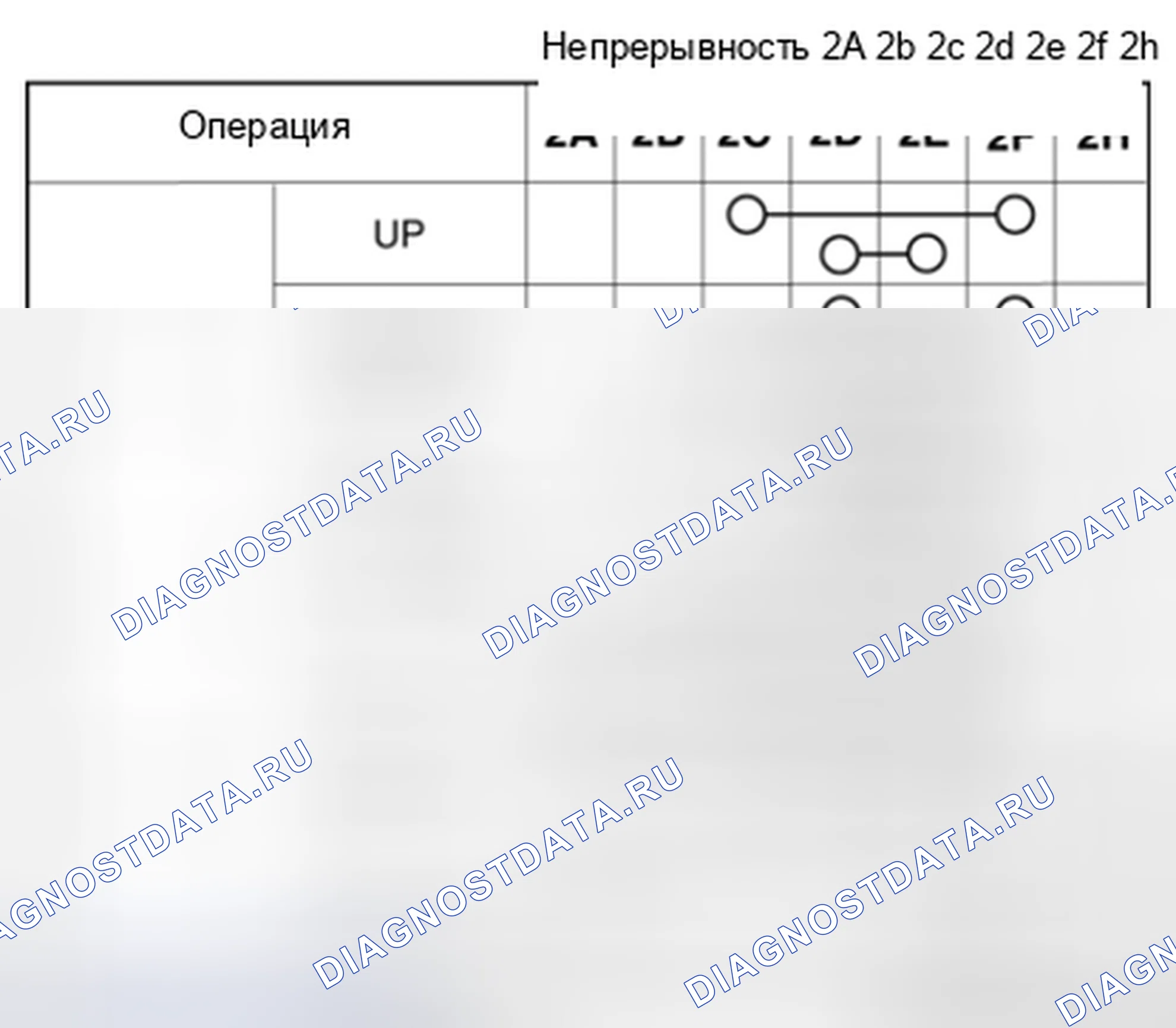 Рис. 84. Mazda 3 BL рестайлинг