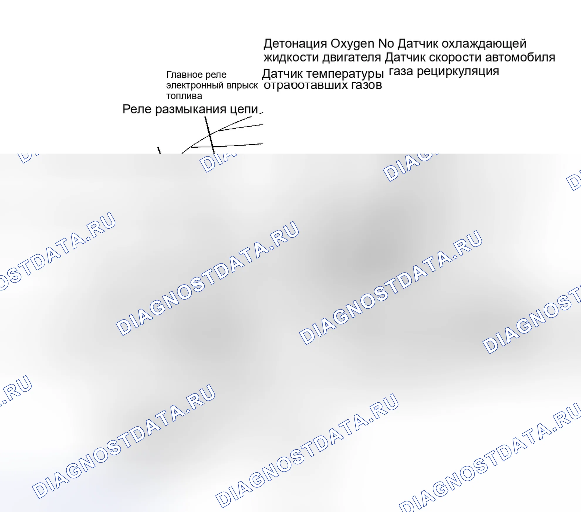Рис. 5. Toyota Previa I