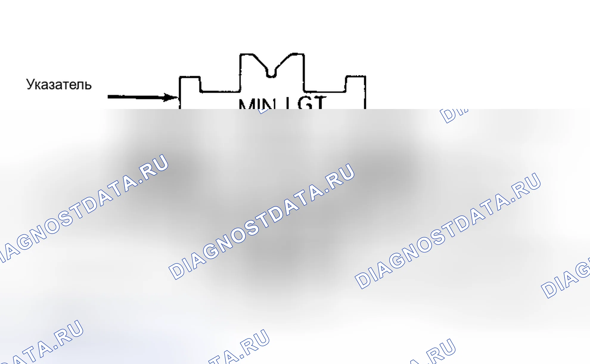 Рис. 4: ШТОК ПОРШНЯ УСИЛИТЕЛЯ СИЛОВОГО ТОРМОЗА. Hyundai Staria I